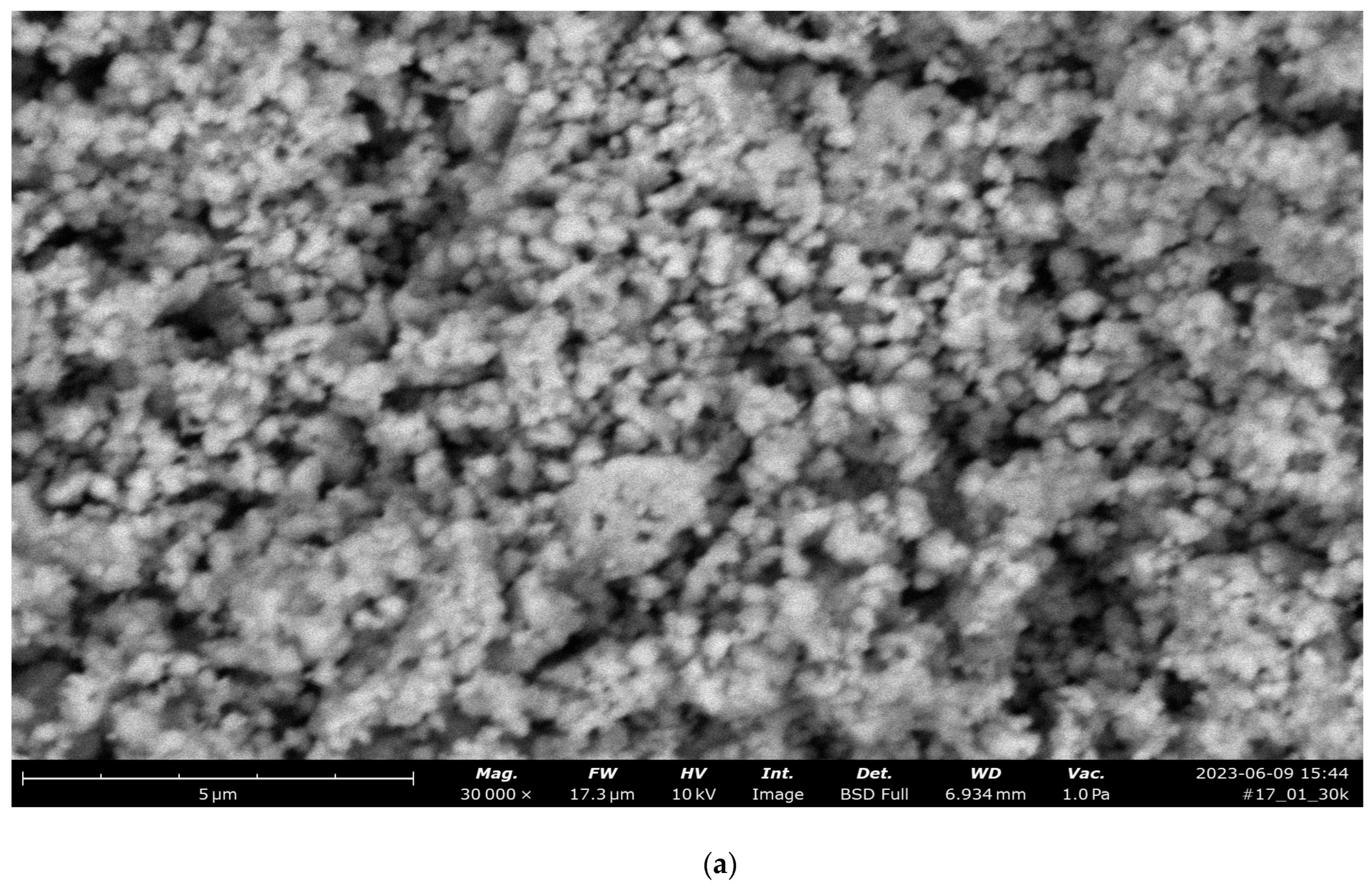 Processes 12 00029 g003a