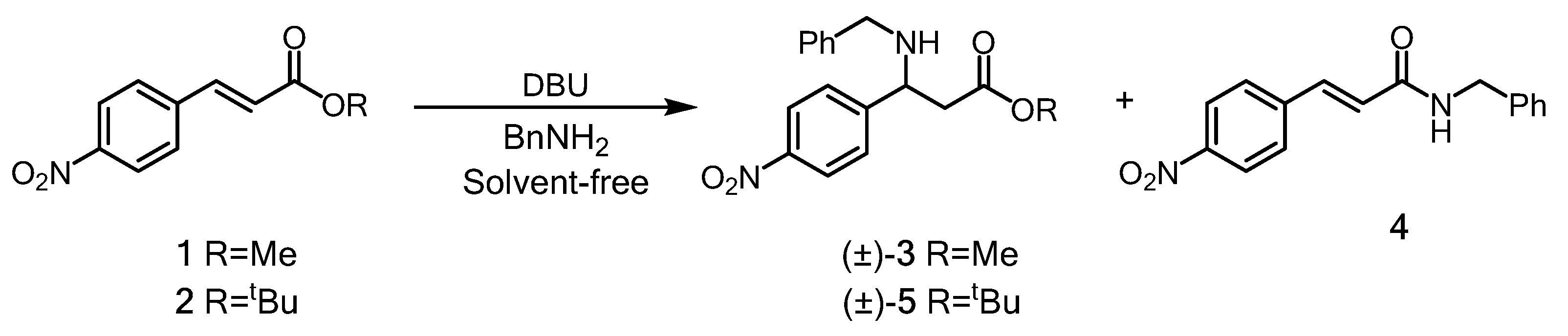 Processes 12 00034 sch001