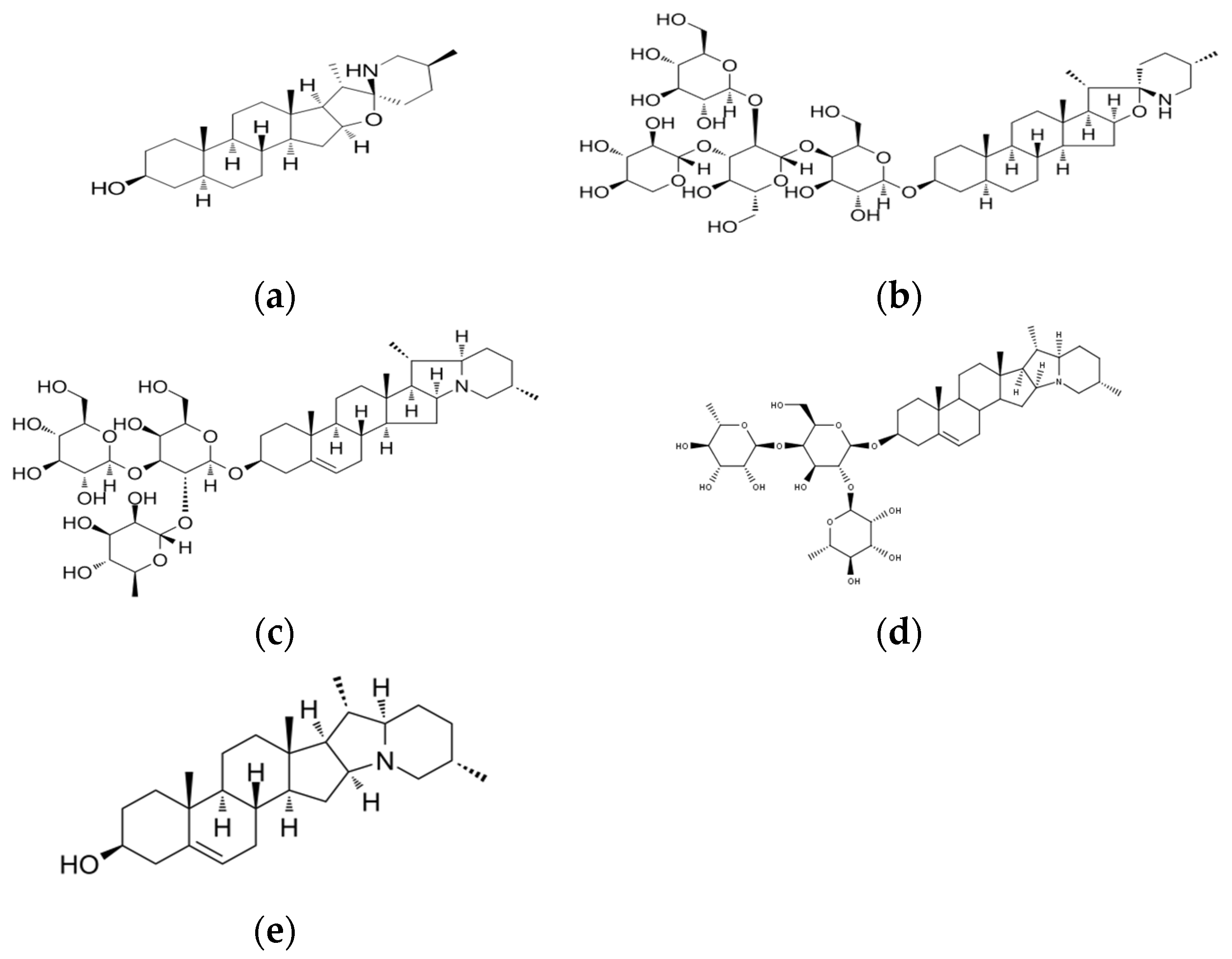 Processes 12 00037 g003 Processes 12 00037 g003