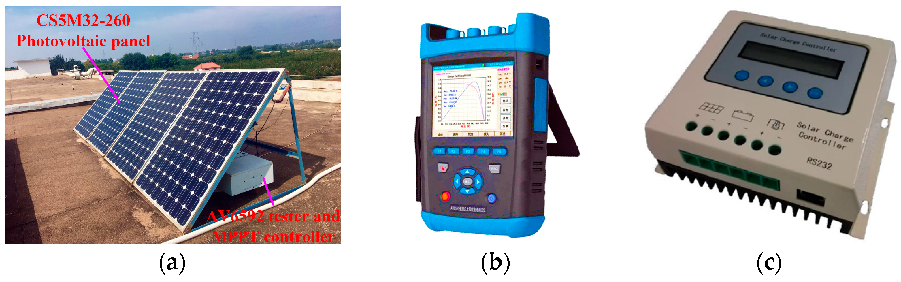 Processes 12 00039 g003