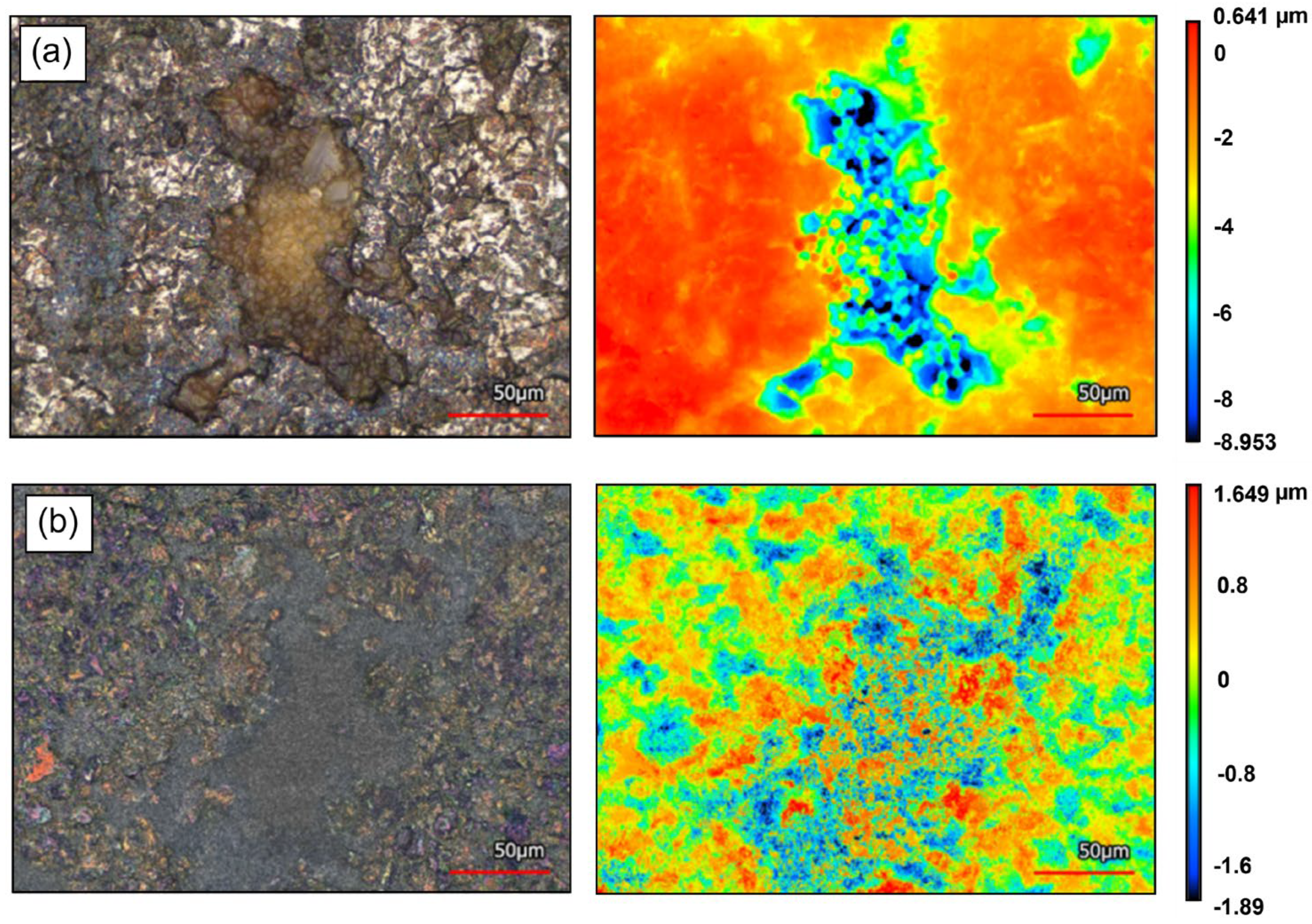 Processes 12 00040 g003