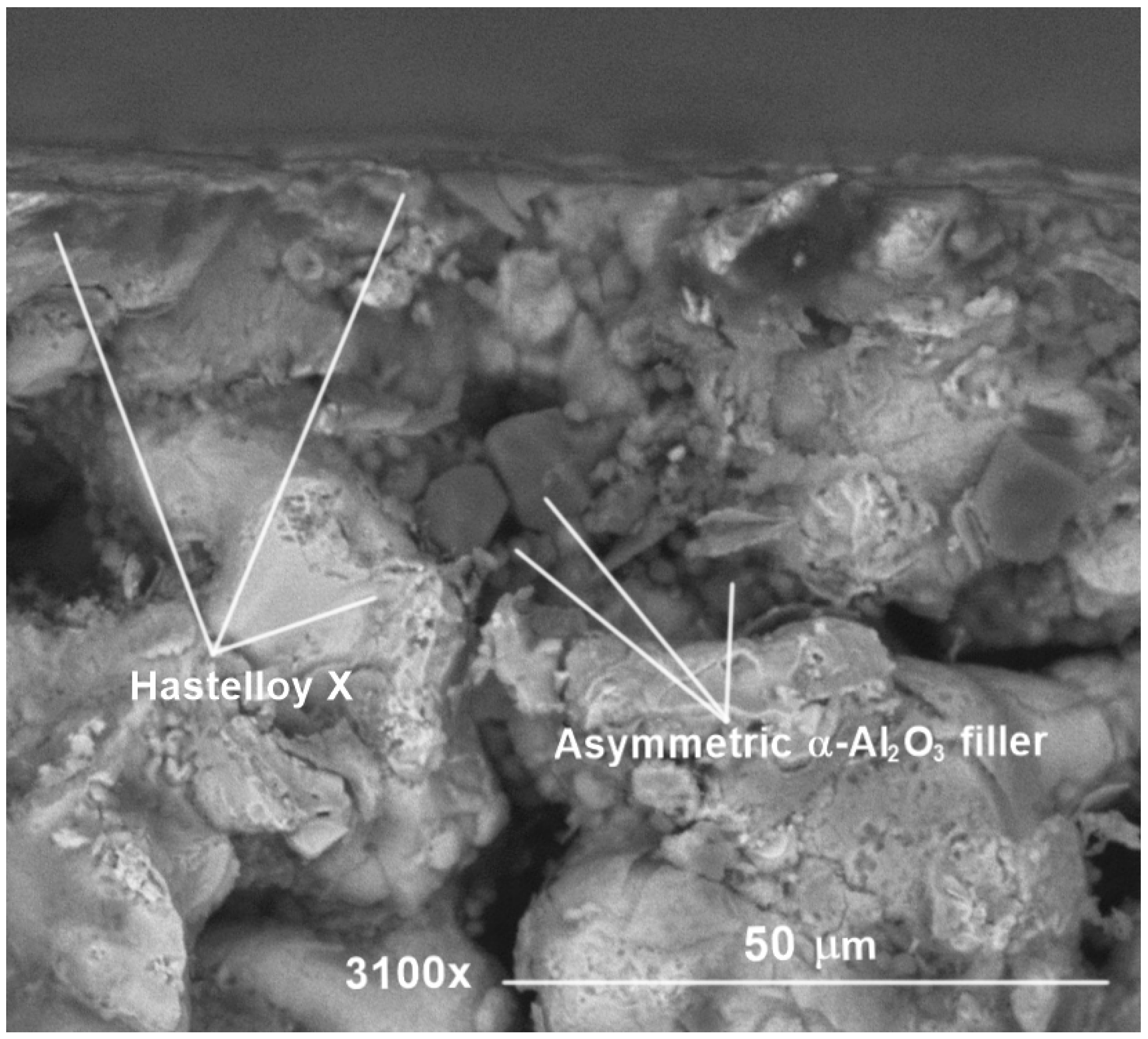 Processes 12 00040 g004