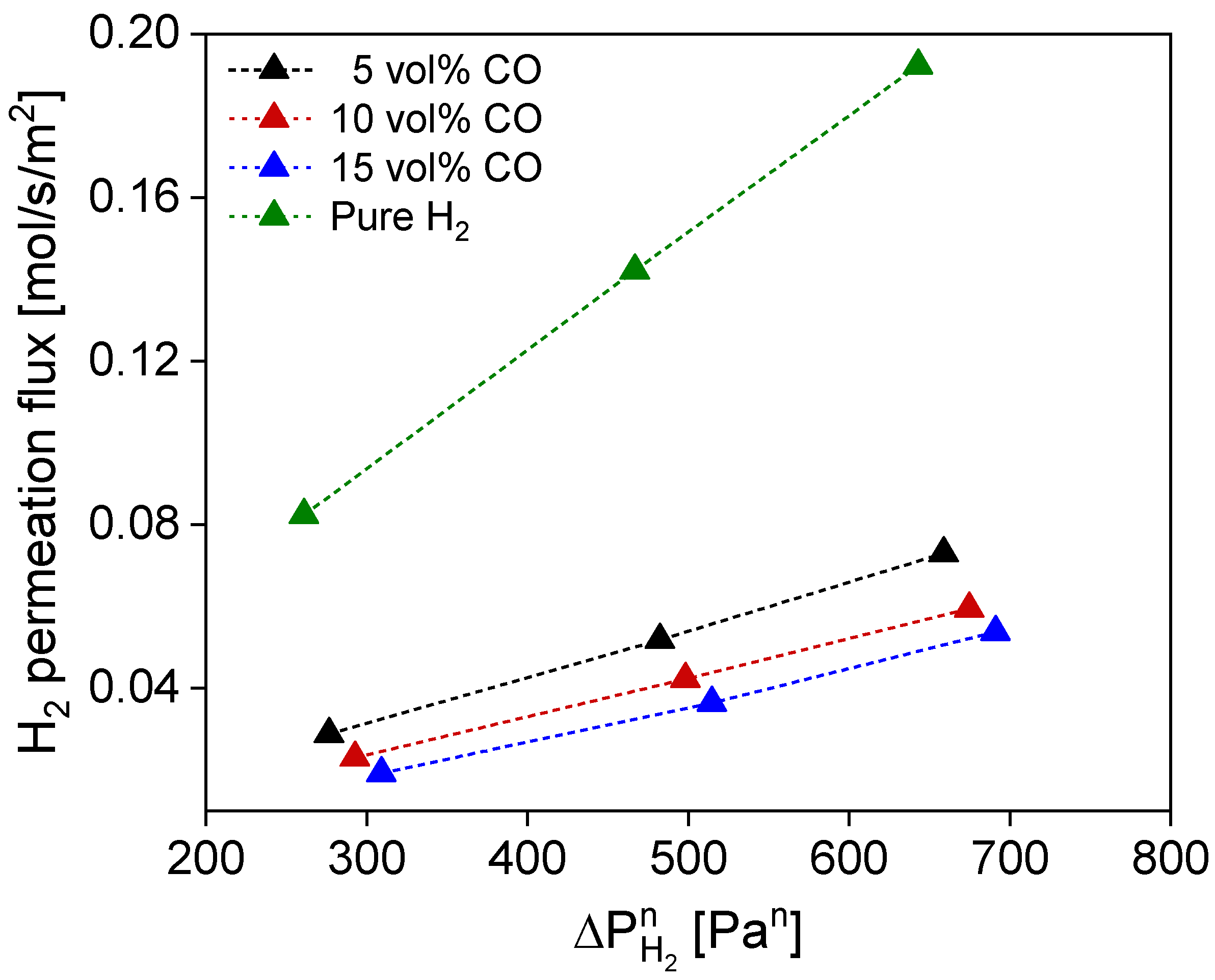 Processes 12 00040 g008