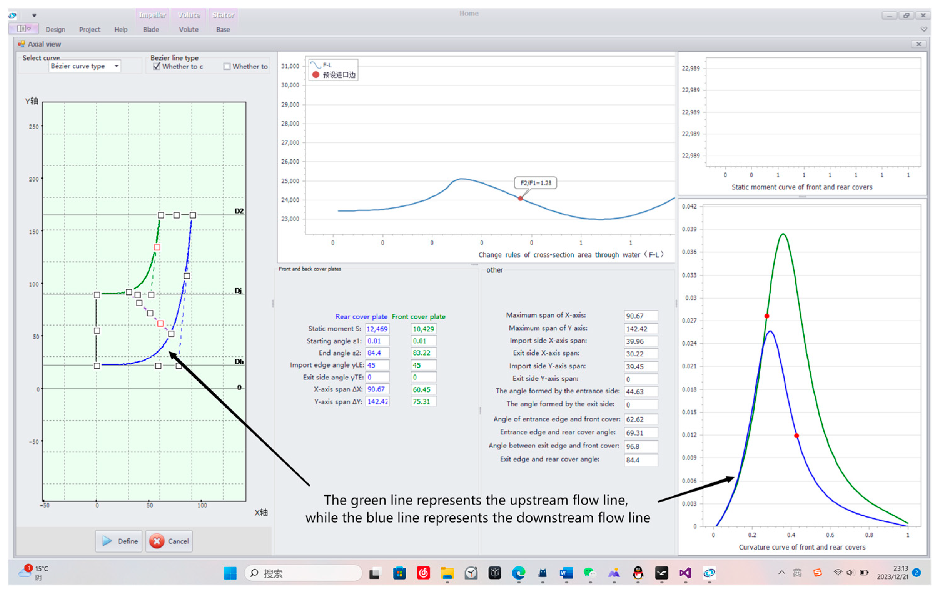 Processes 12 00042 g009