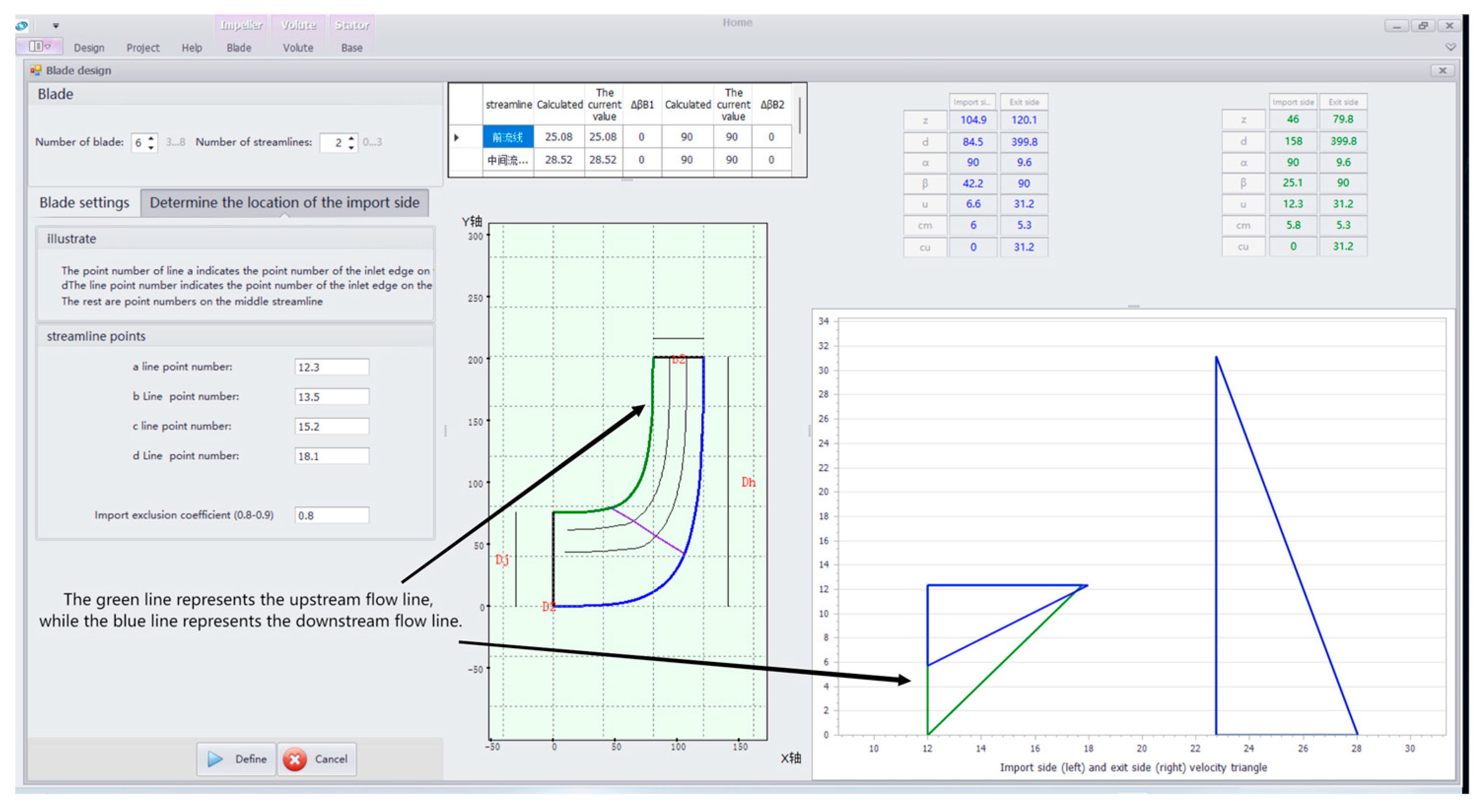 Processes 12 00042 g010
