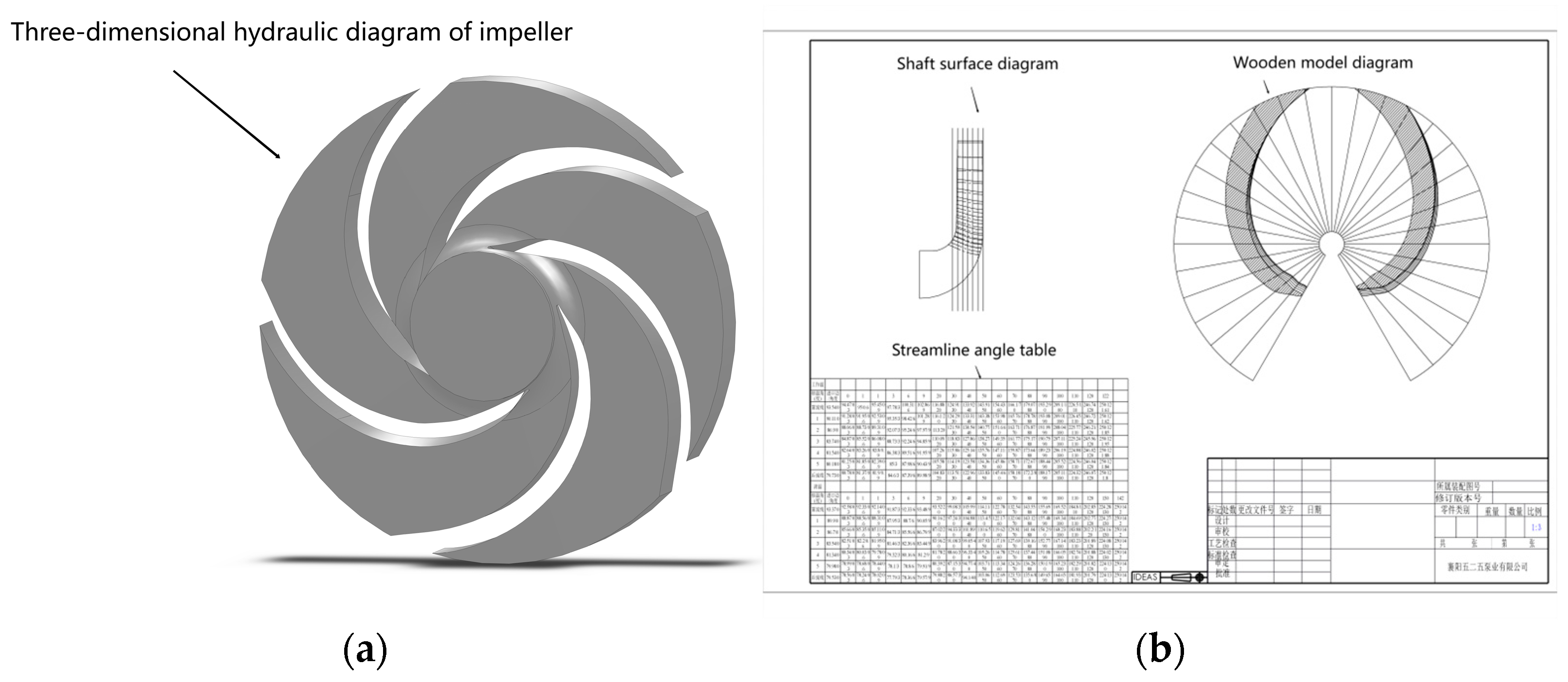 Processes 12 00042 g014
