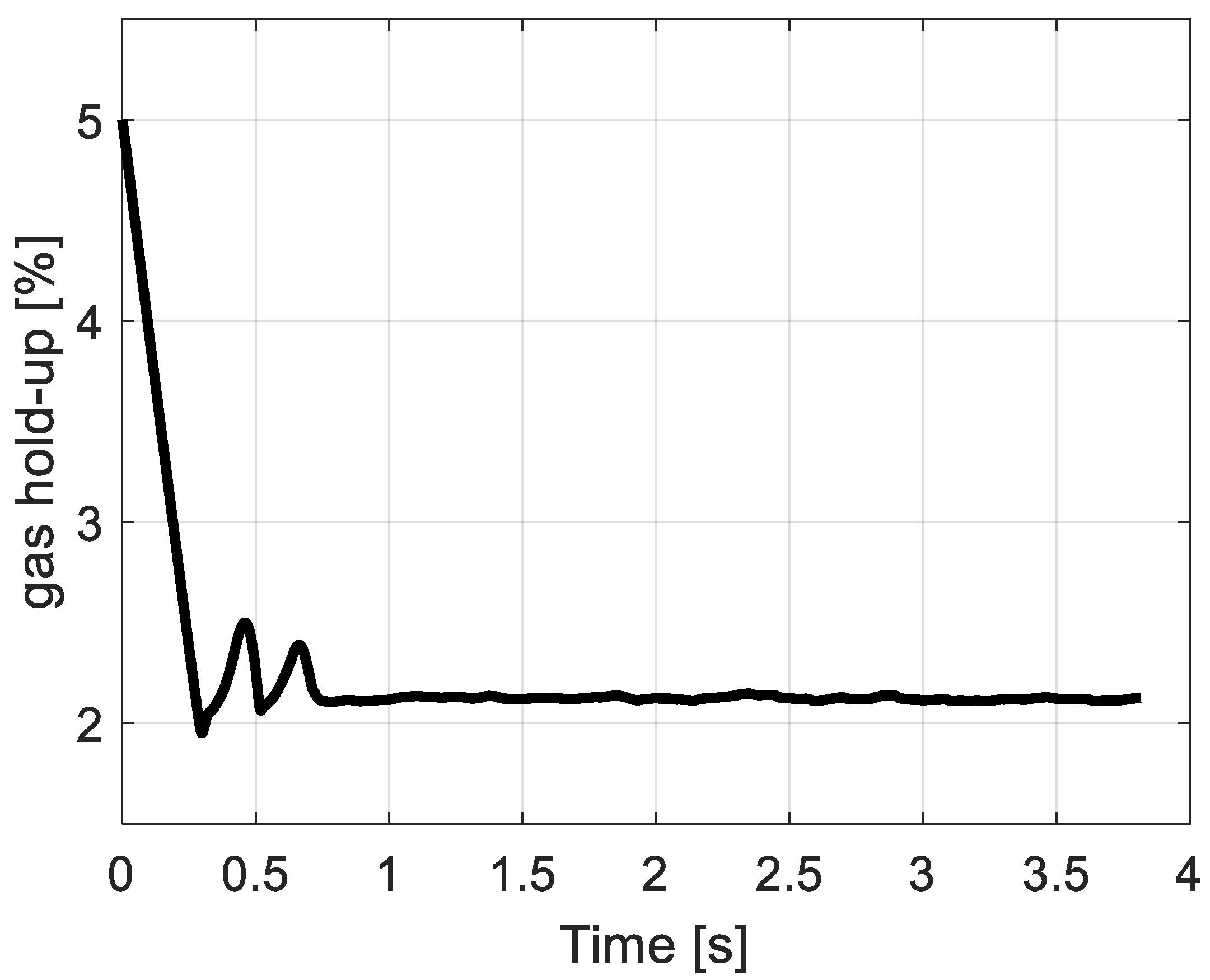 Processes 12 00045 g0a3 Processes 12 00045 g0a3