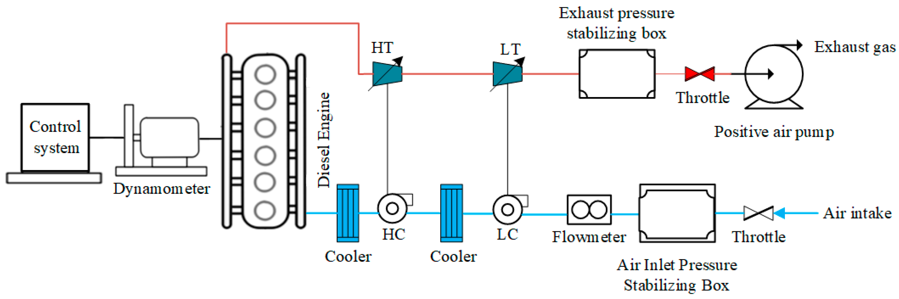 Processes 12 00046 g004