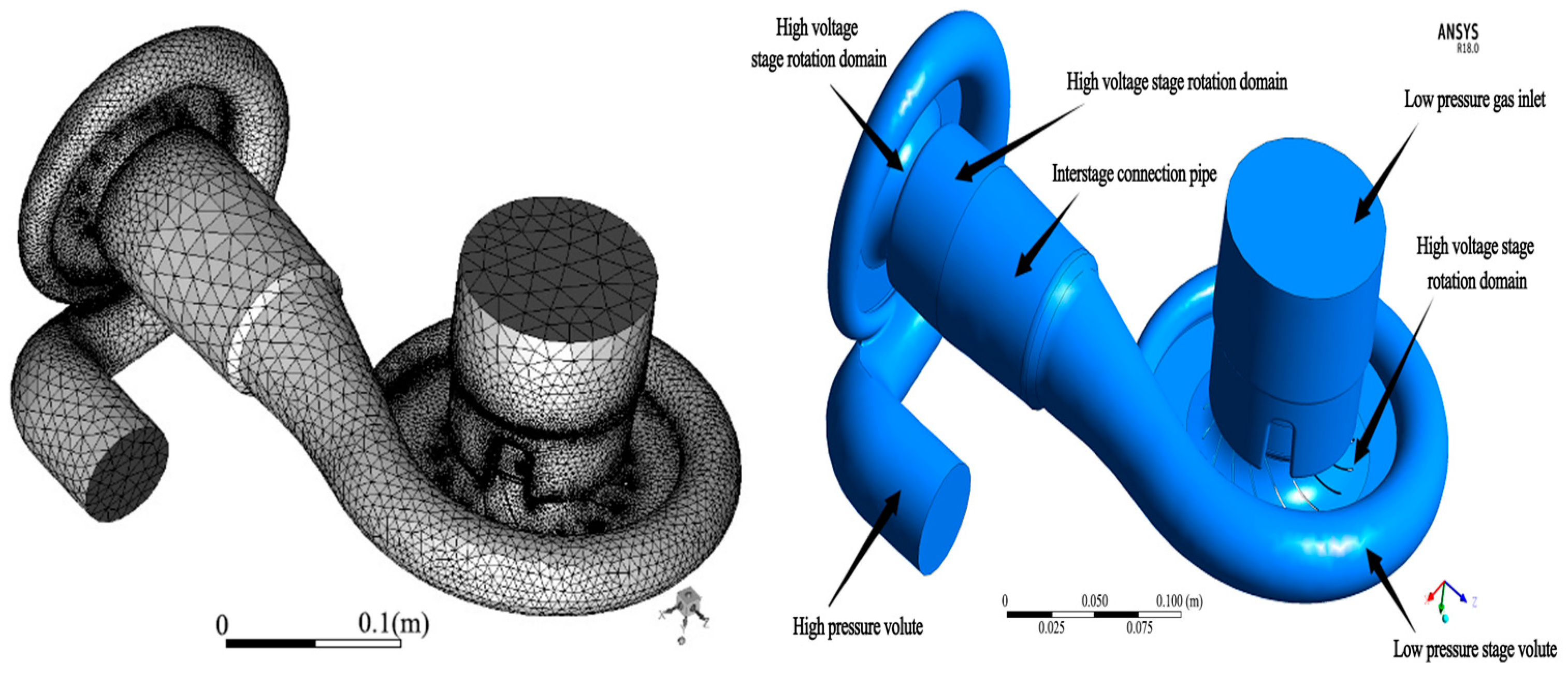 Processes 12 00046 g007
