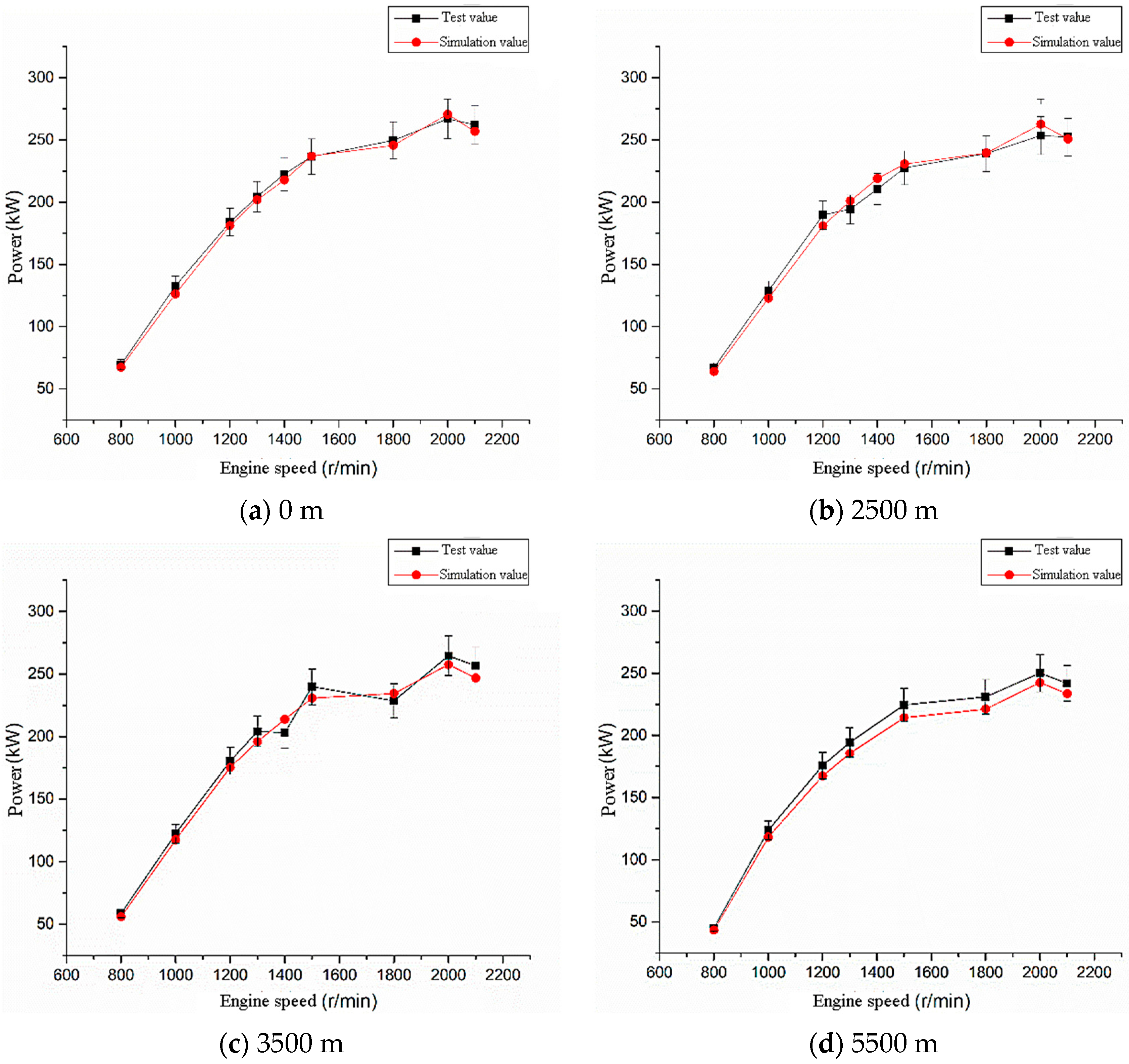 Processes 12 00046 g008