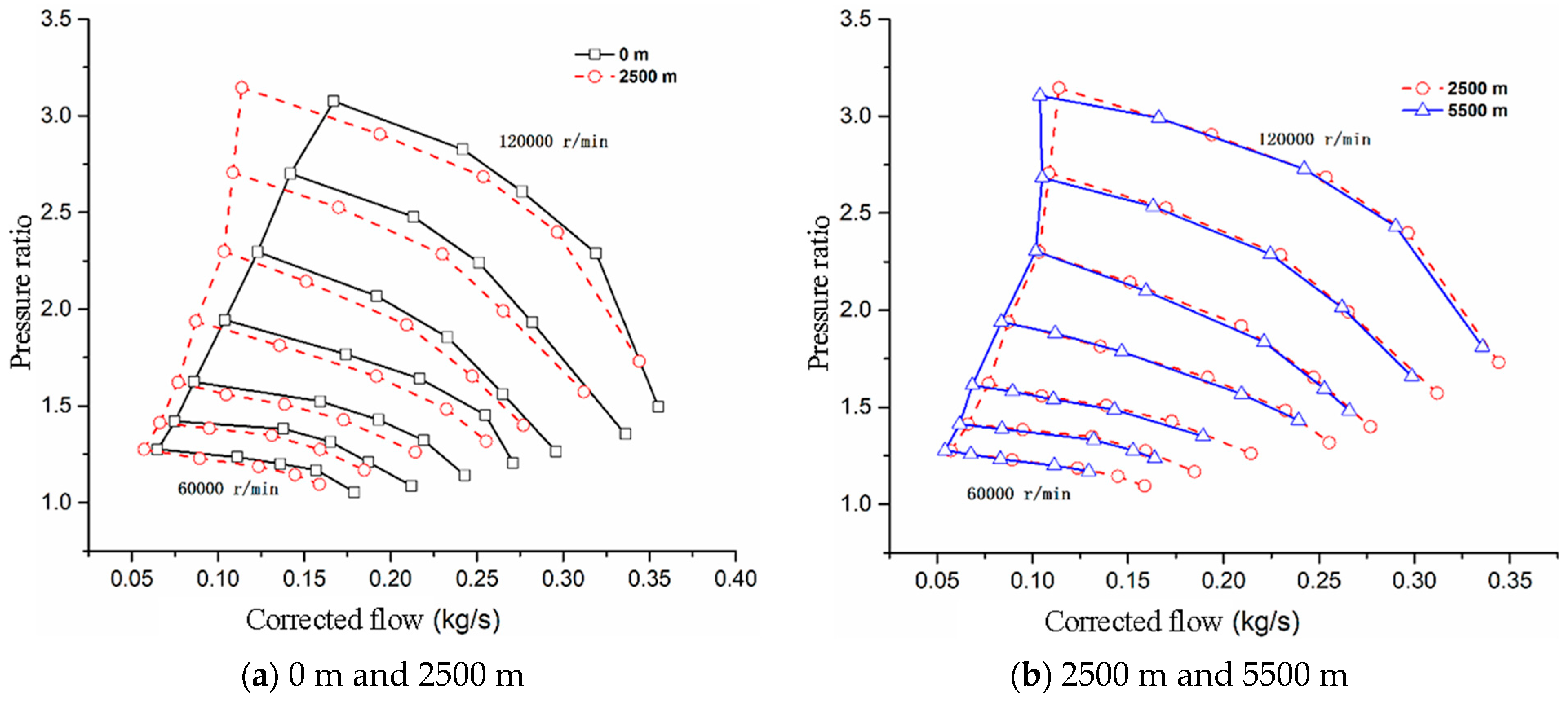 Processes 12 00046 g011
