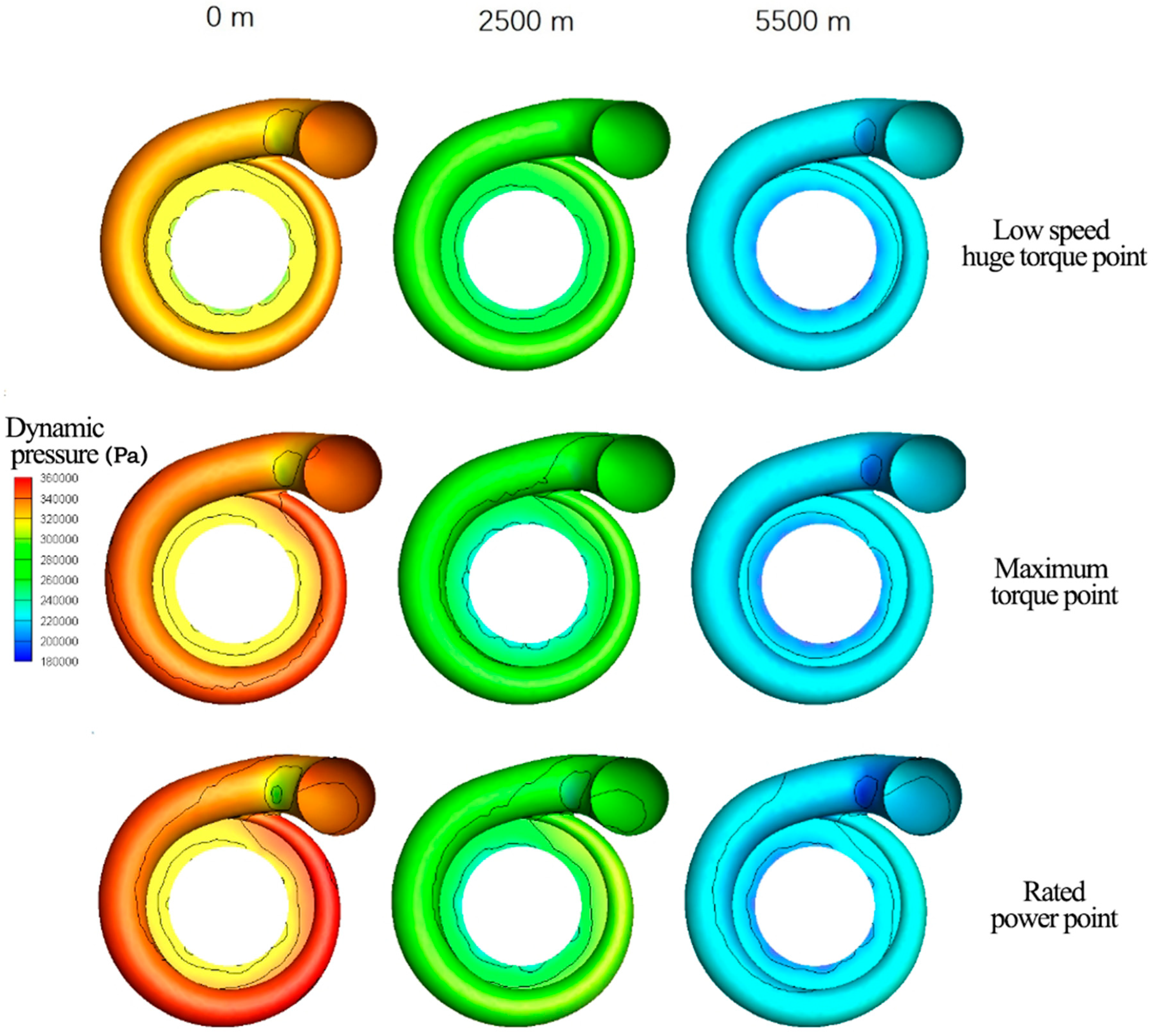 Processes 12 00046 g015