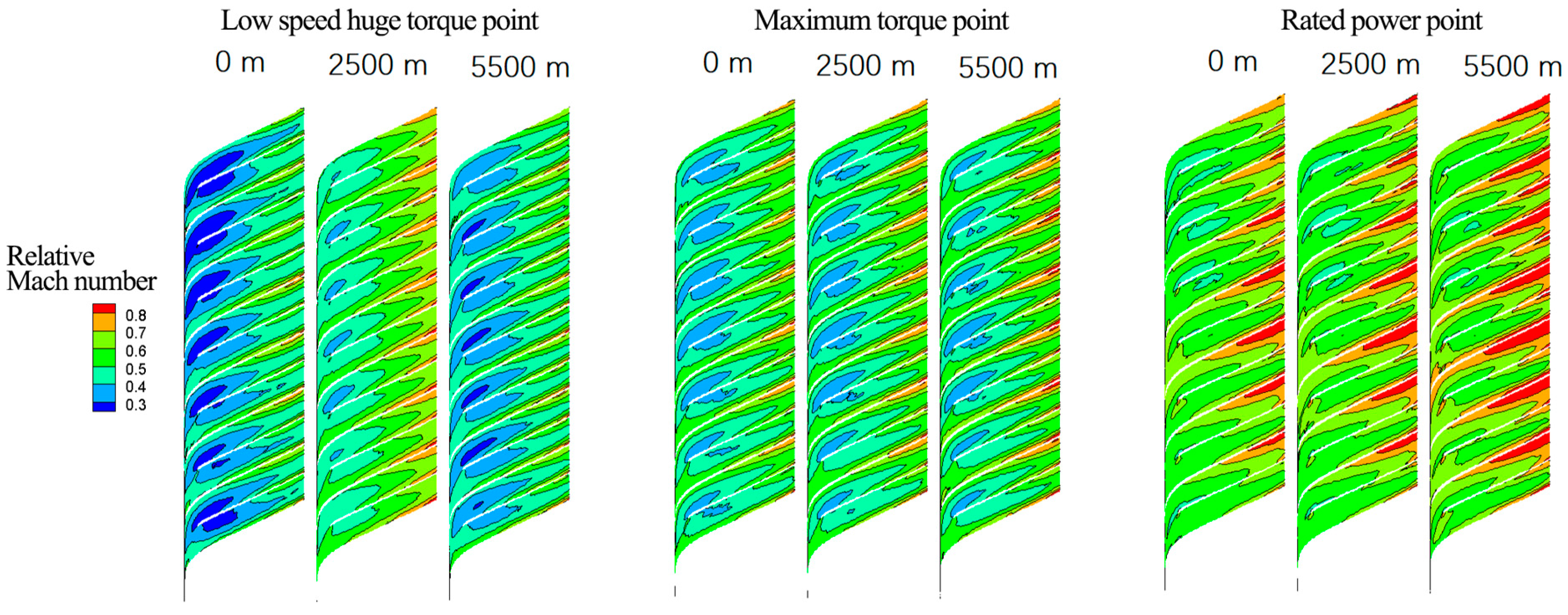 Processes 12 00046 g017