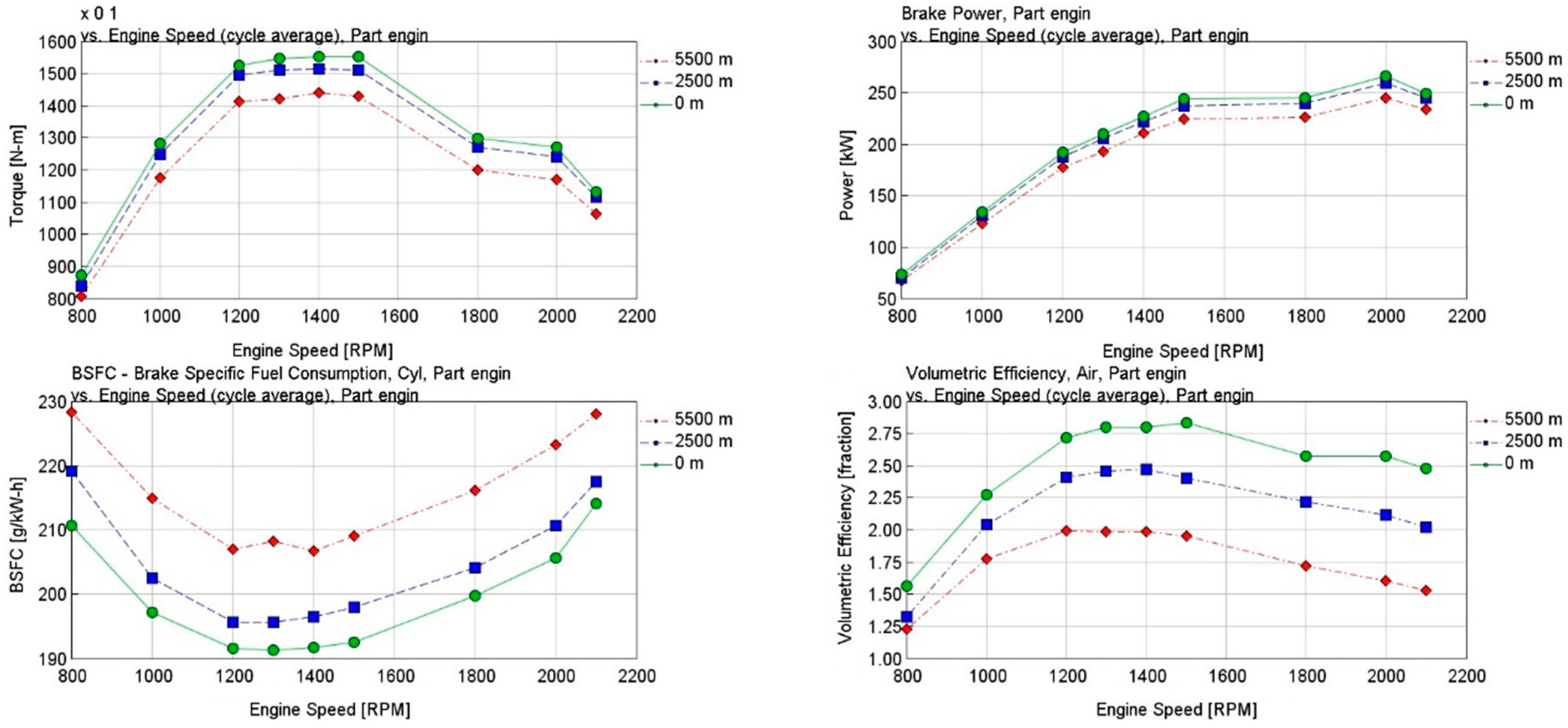 Processes 12 00046 g018