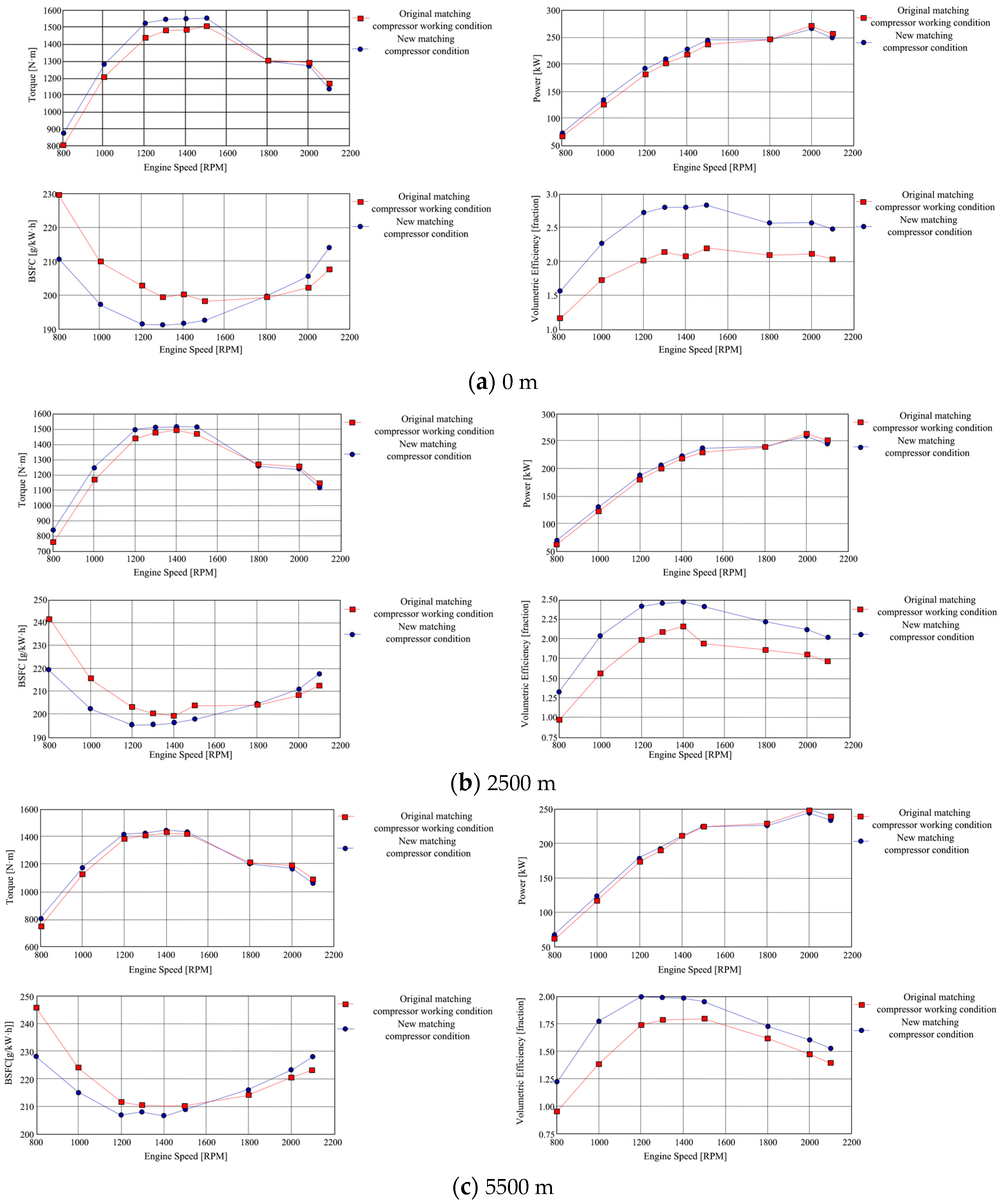 Processes 12 00046 g019