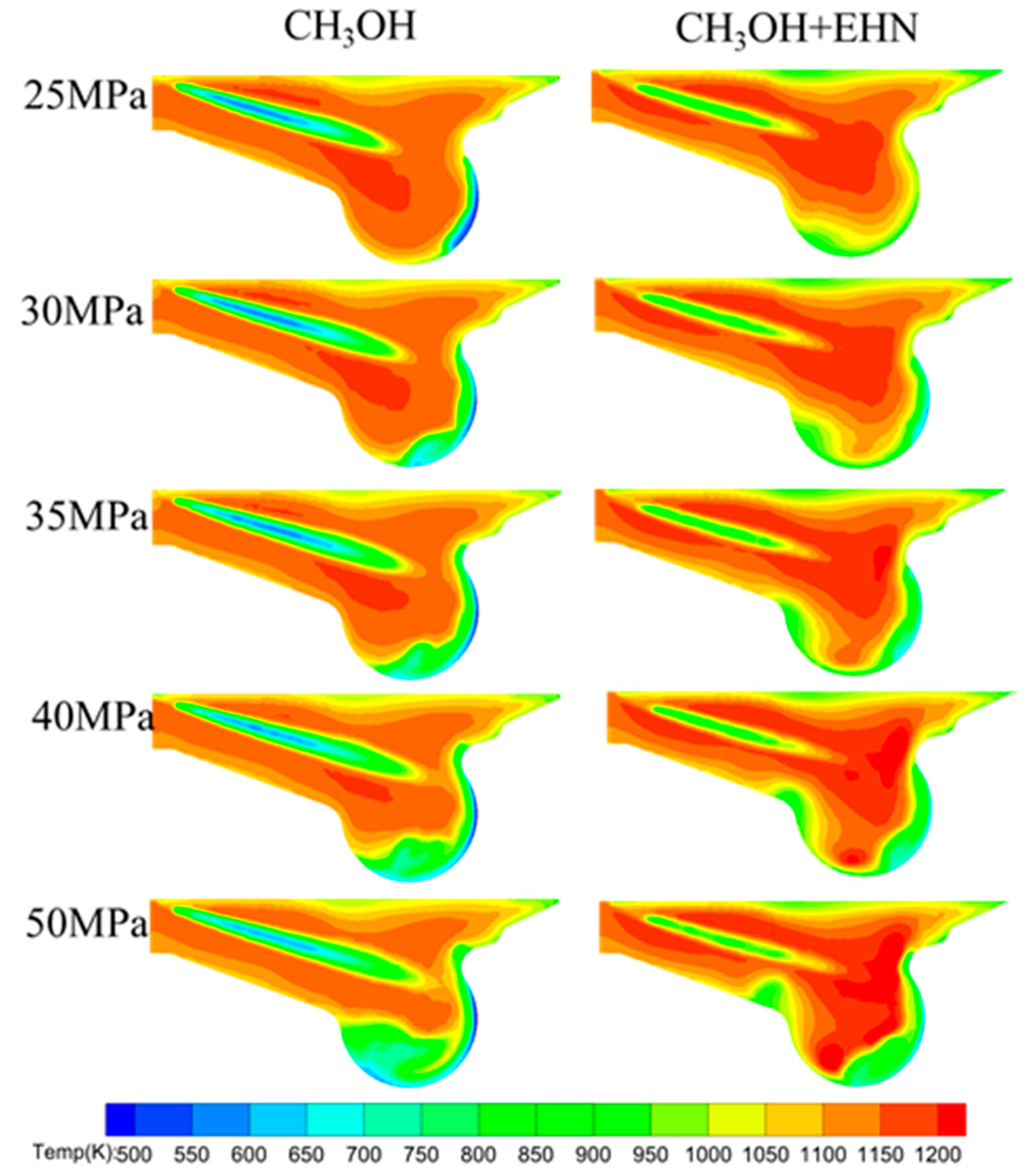 Processes 12 00048 g007