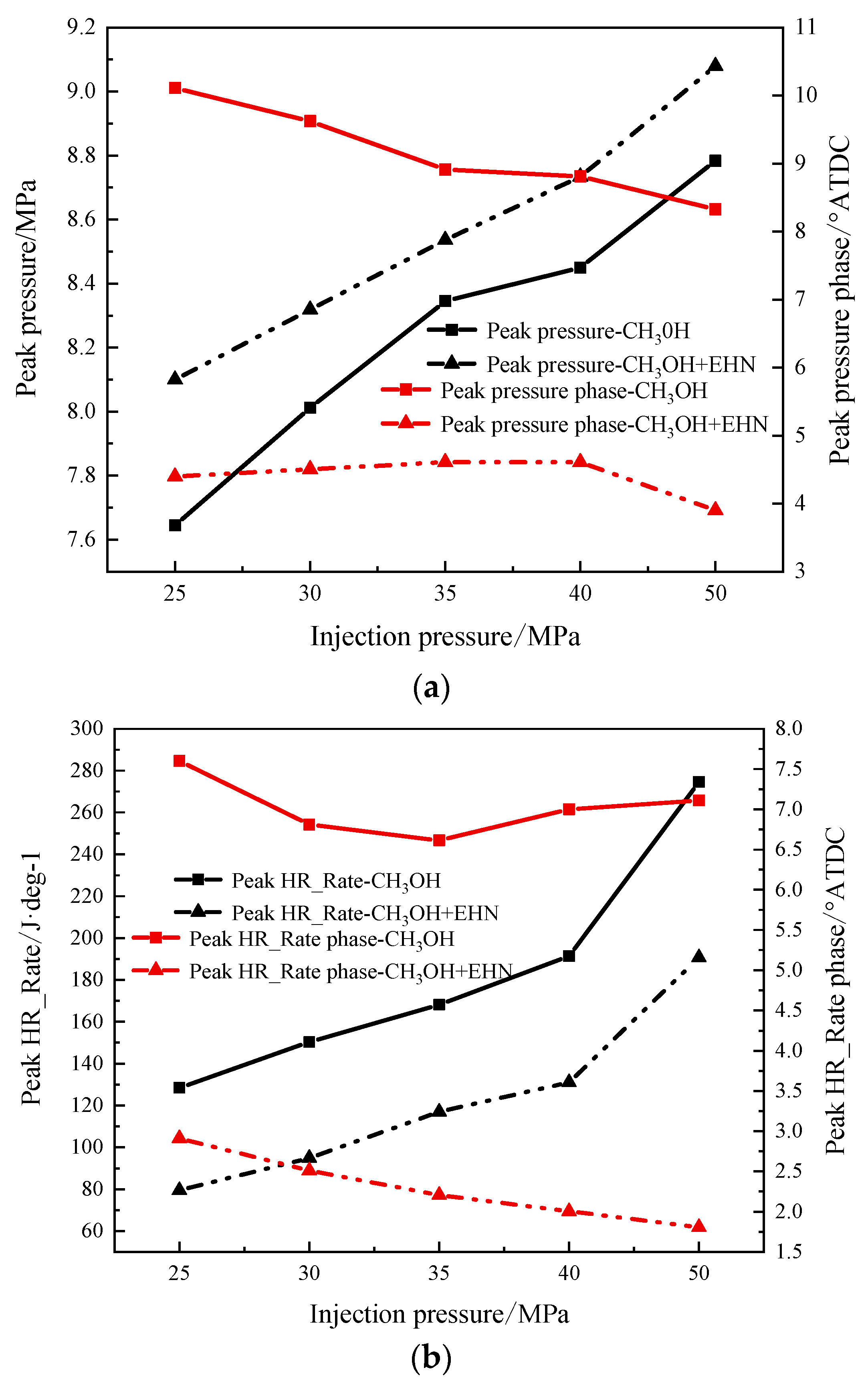 Processes 12 00048 g008