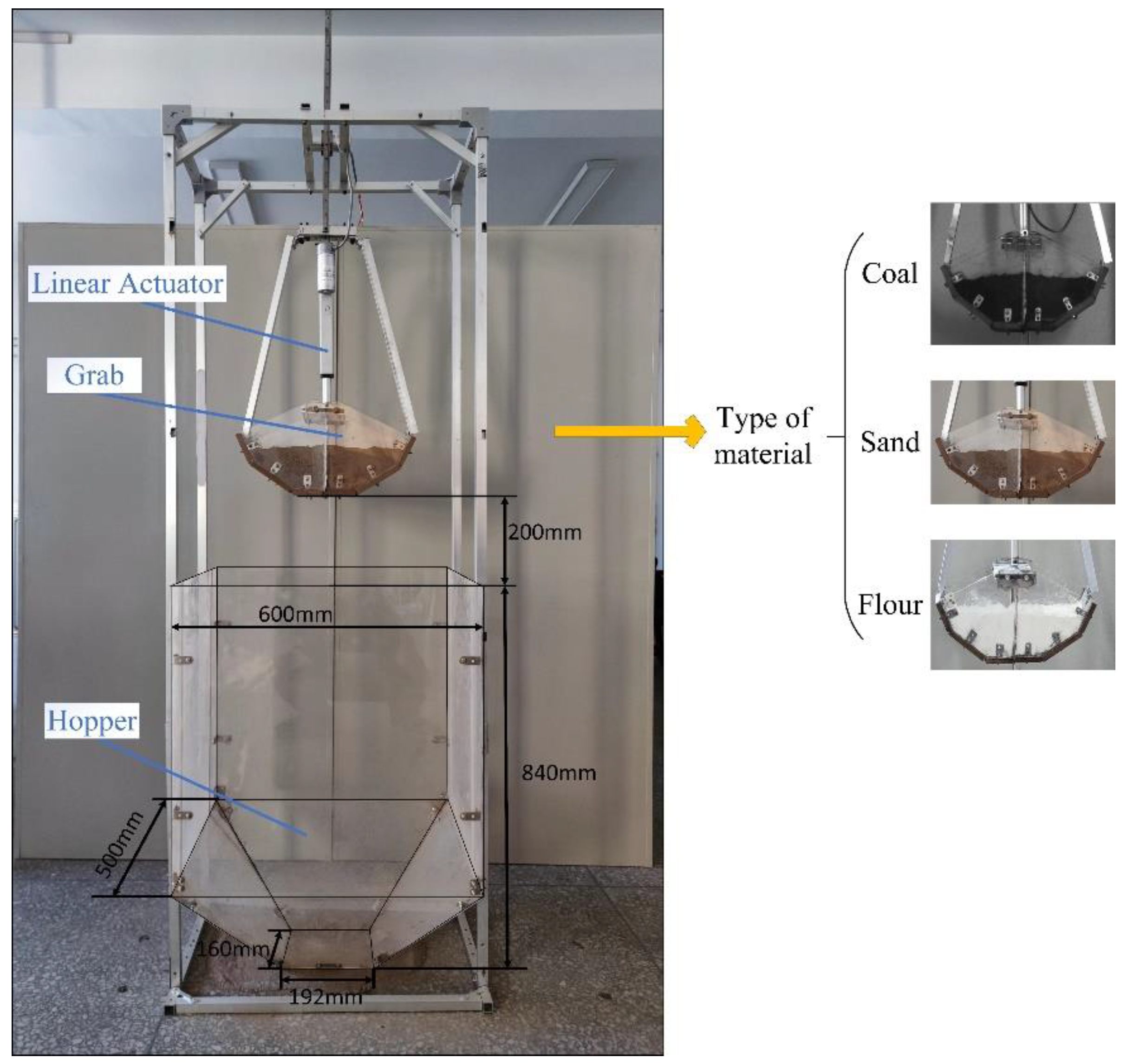 Processes 12 00049 g002