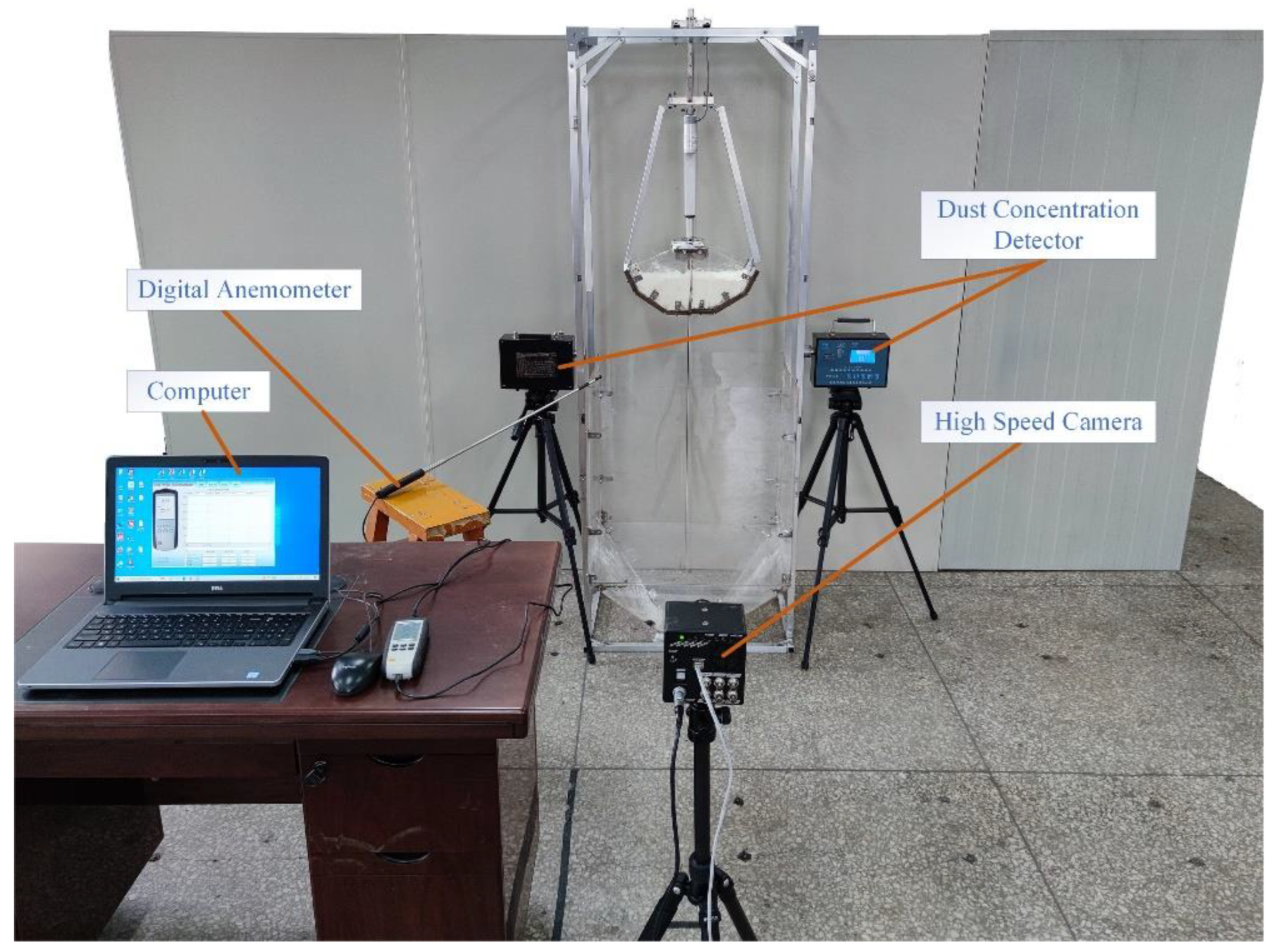 Processes 12 00049 g003