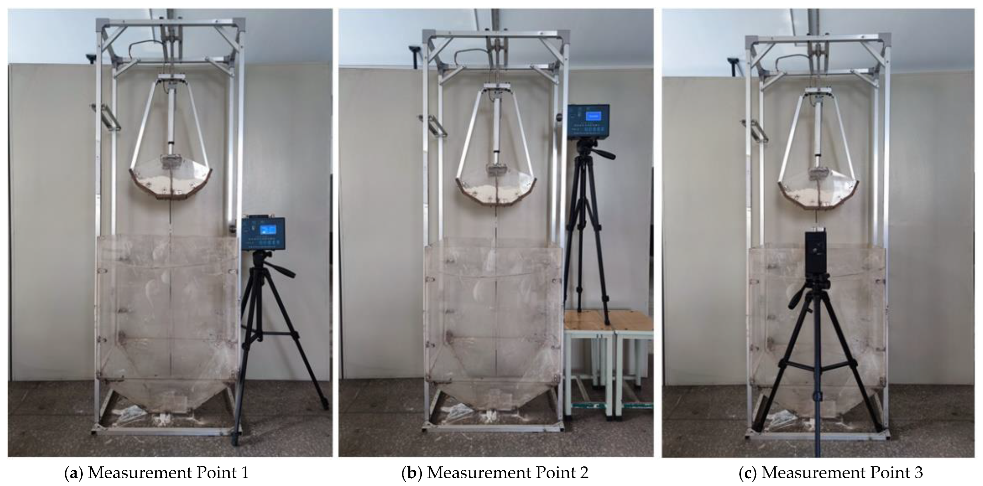Processes 12 00049 g007