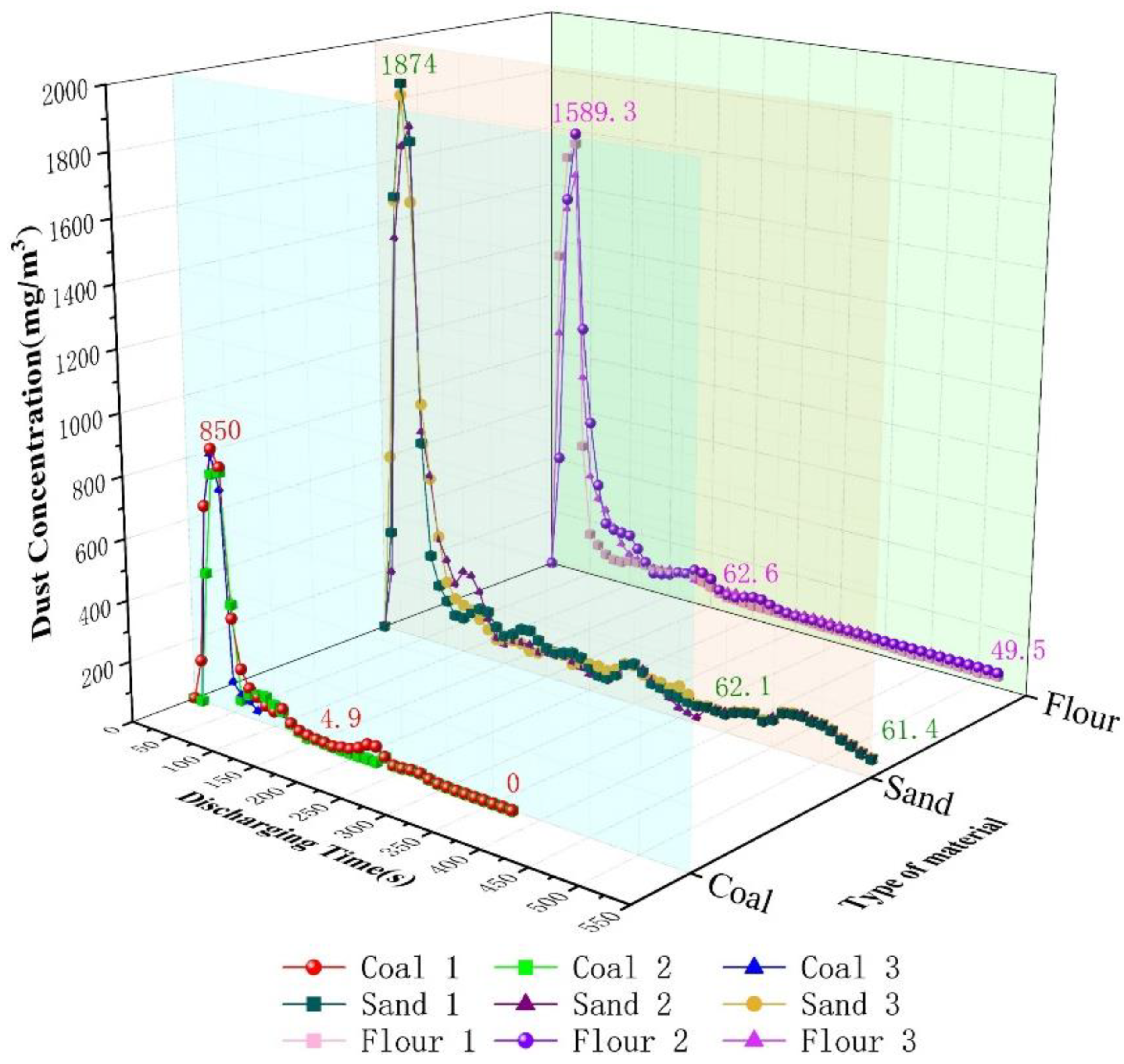Processes 12 00049 g008