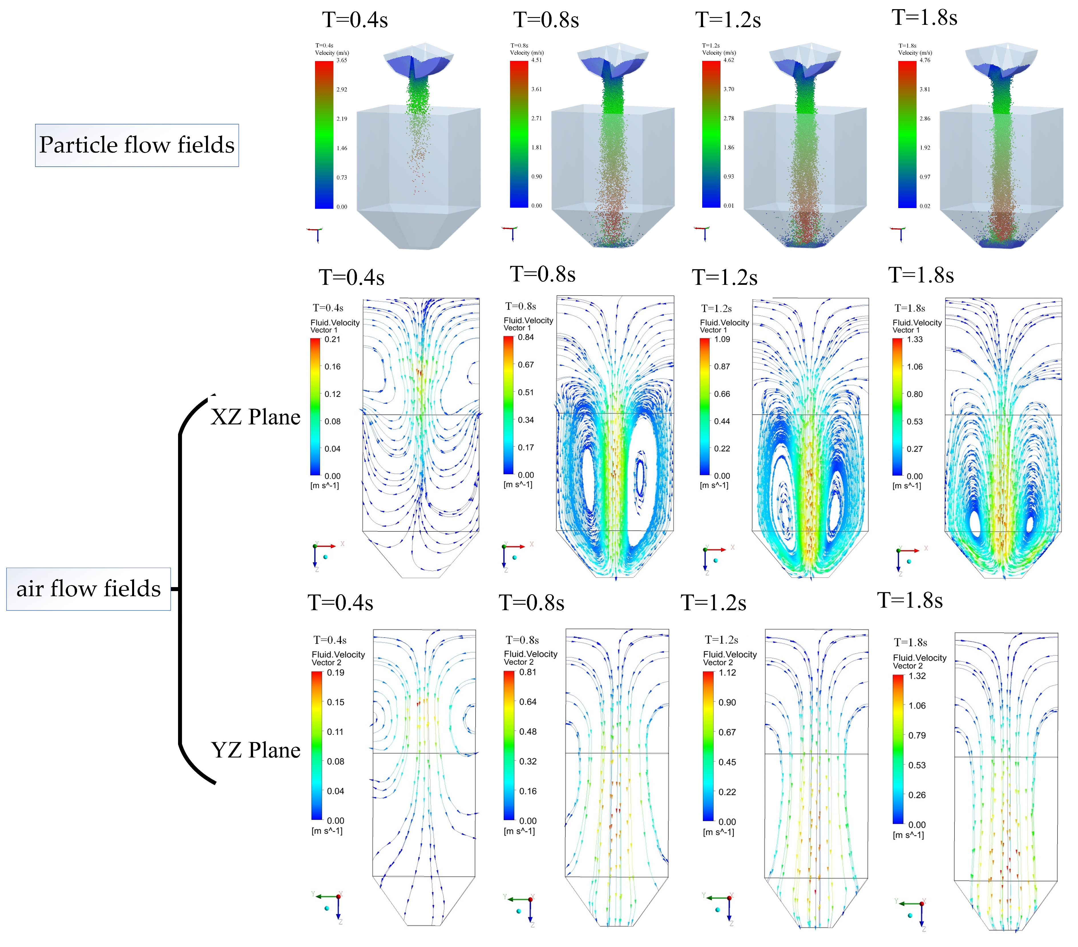 Processes 12 00049 g024