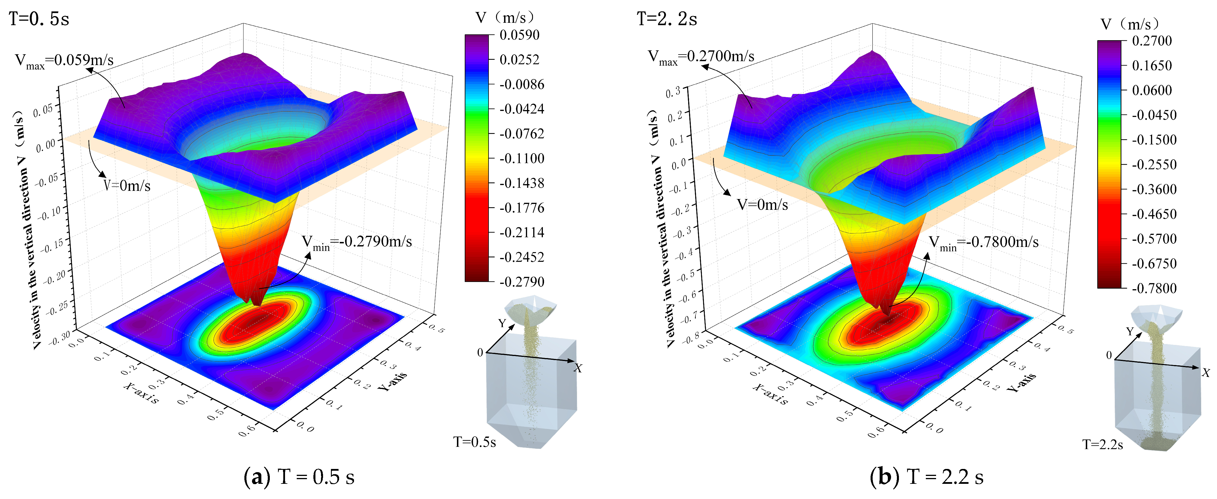 Processes 12 00049 g025a