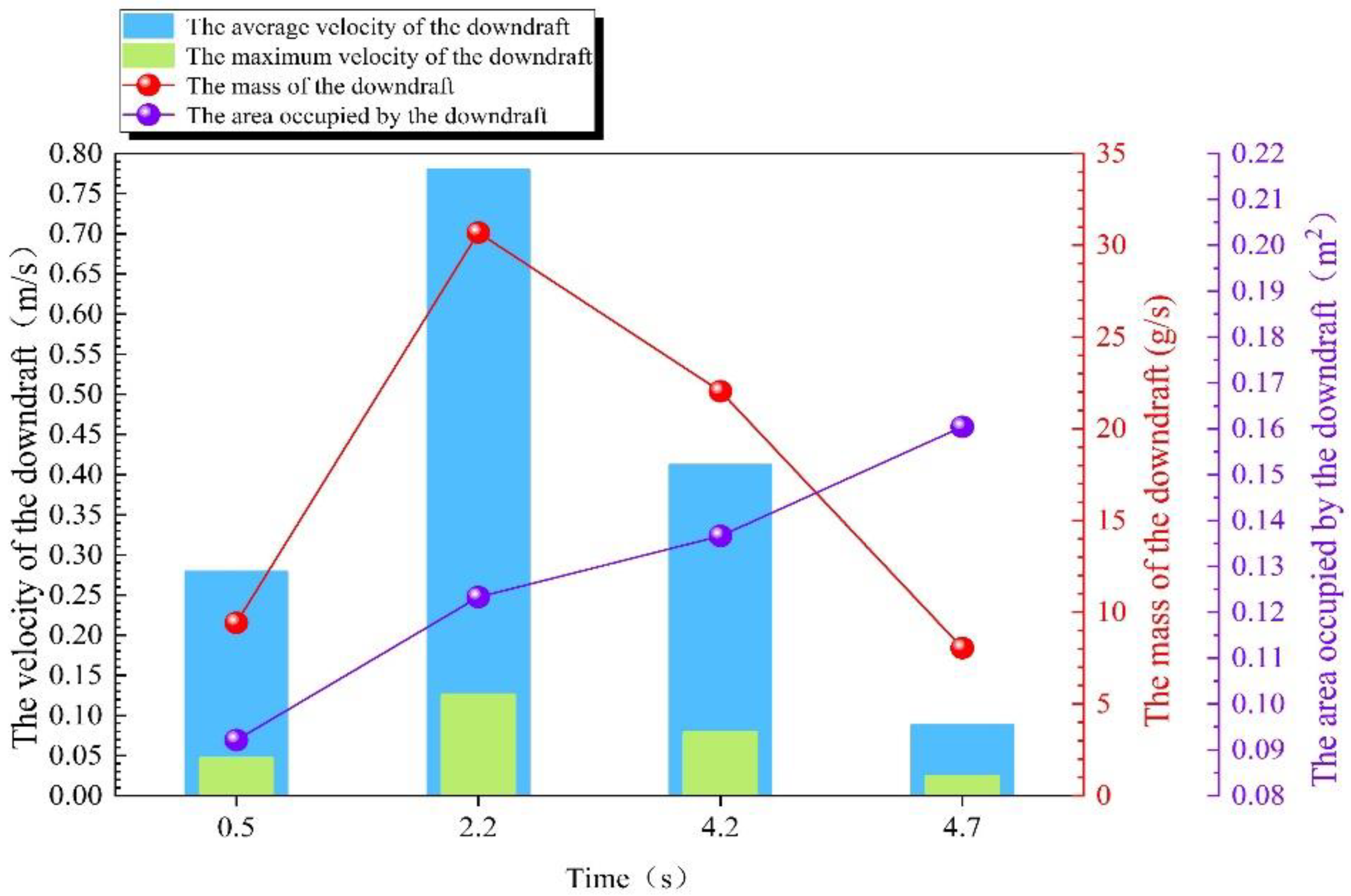 Processes 12 00049 g027
