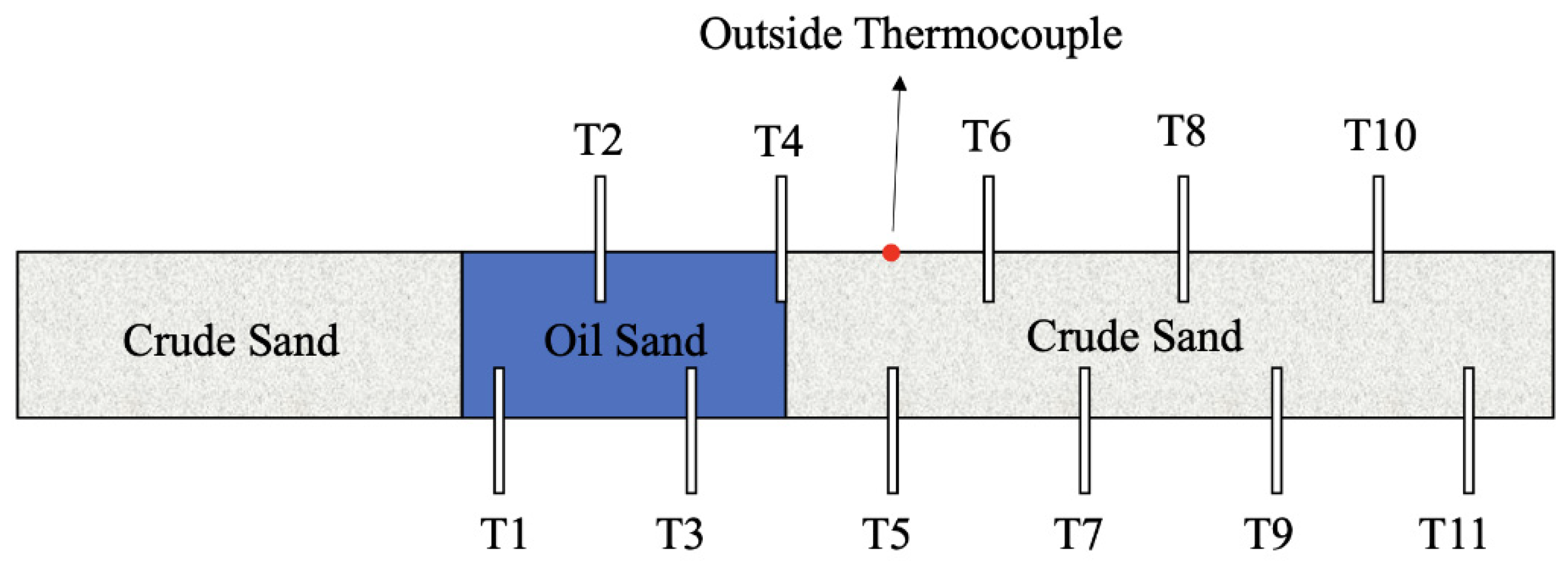 Processes 12 00052 g002