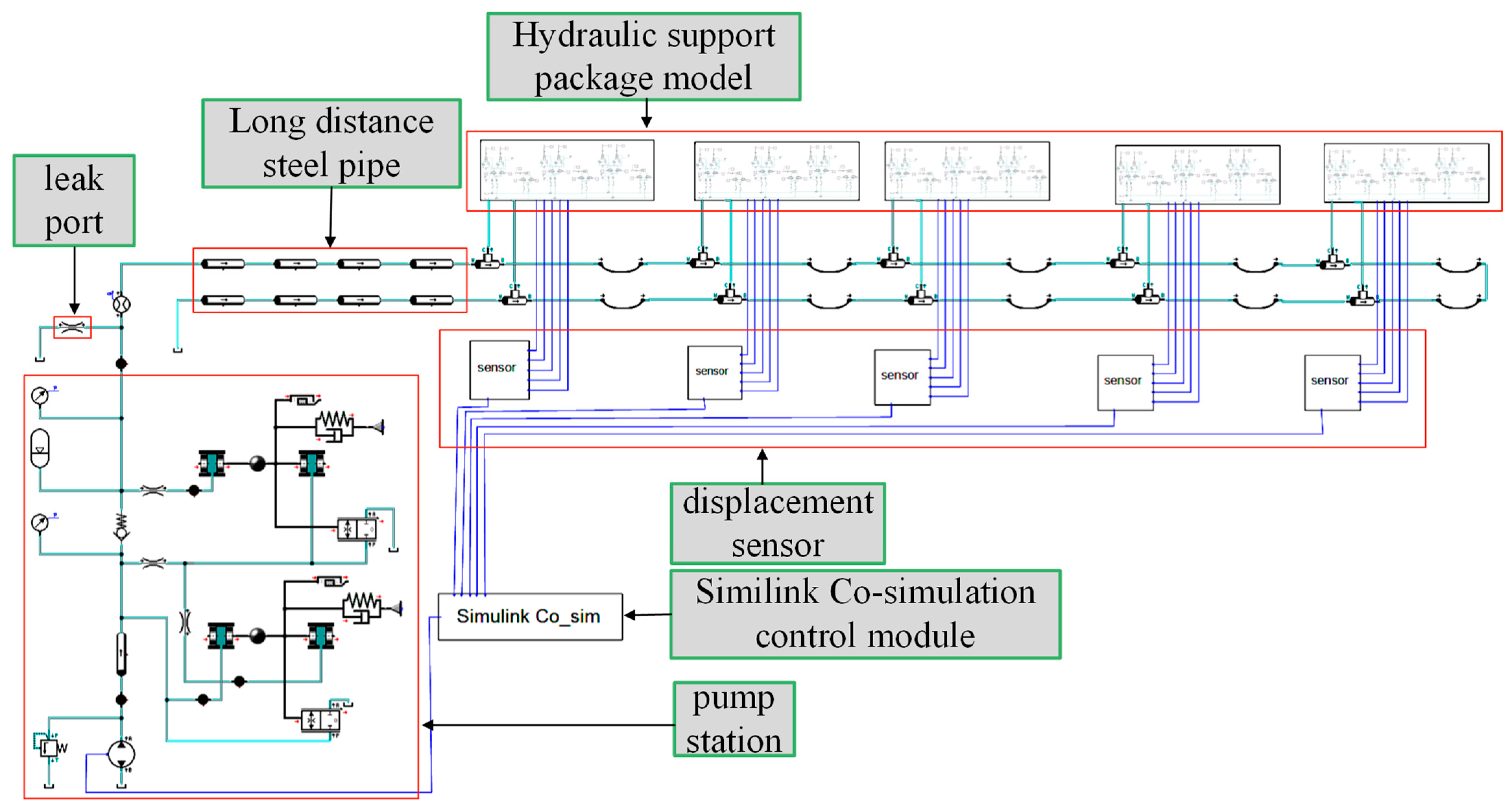 Processes 12 00057 g003