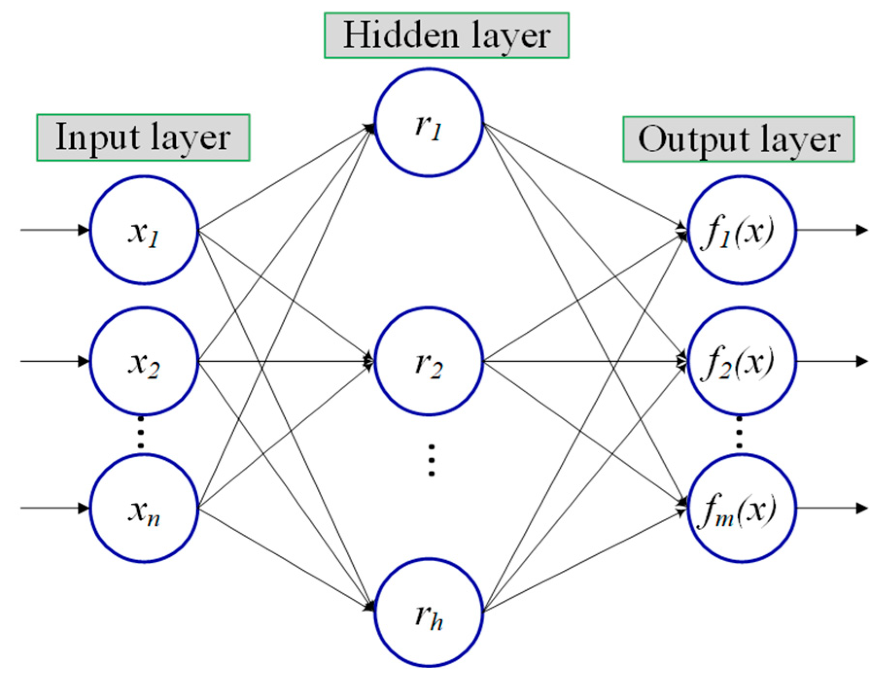 Processes 12 00057 g004