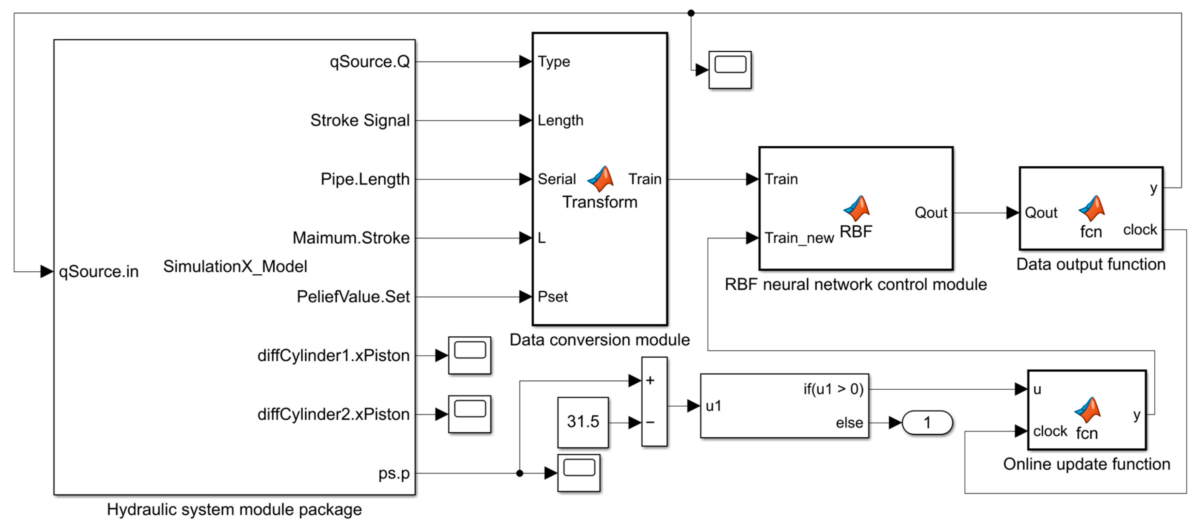 Processes 12 00057 g006