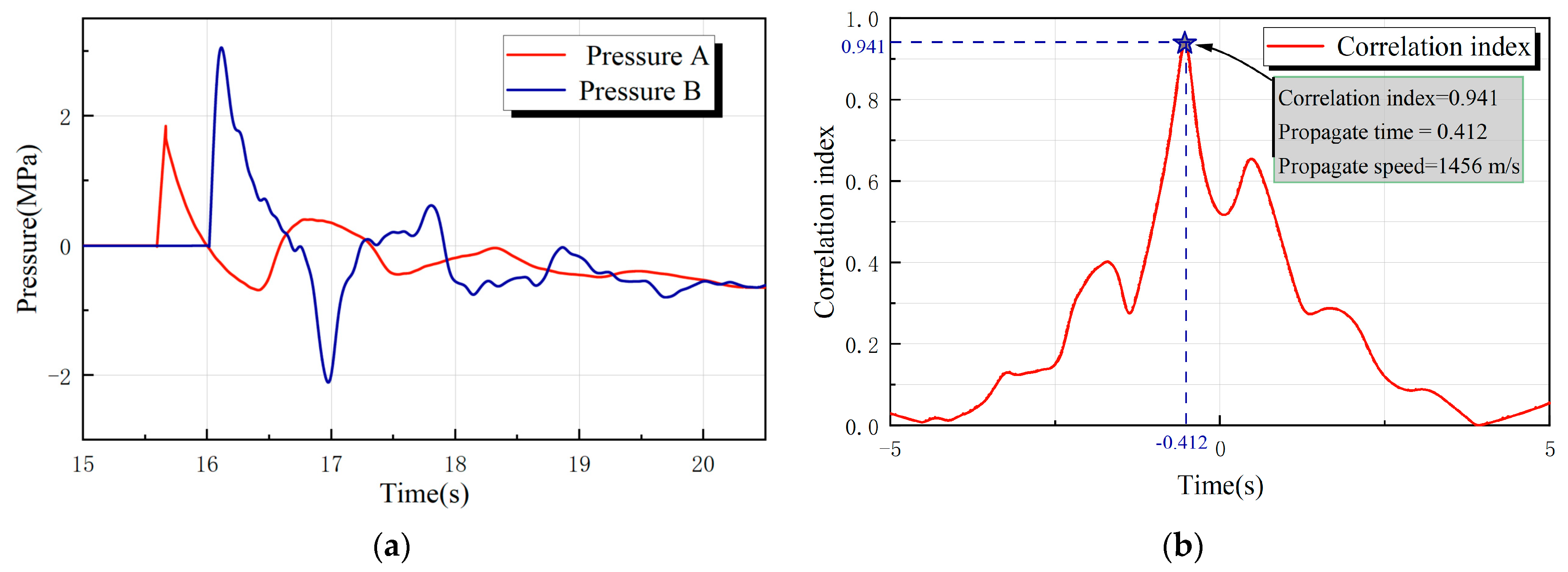 Processes 12 00057 g008