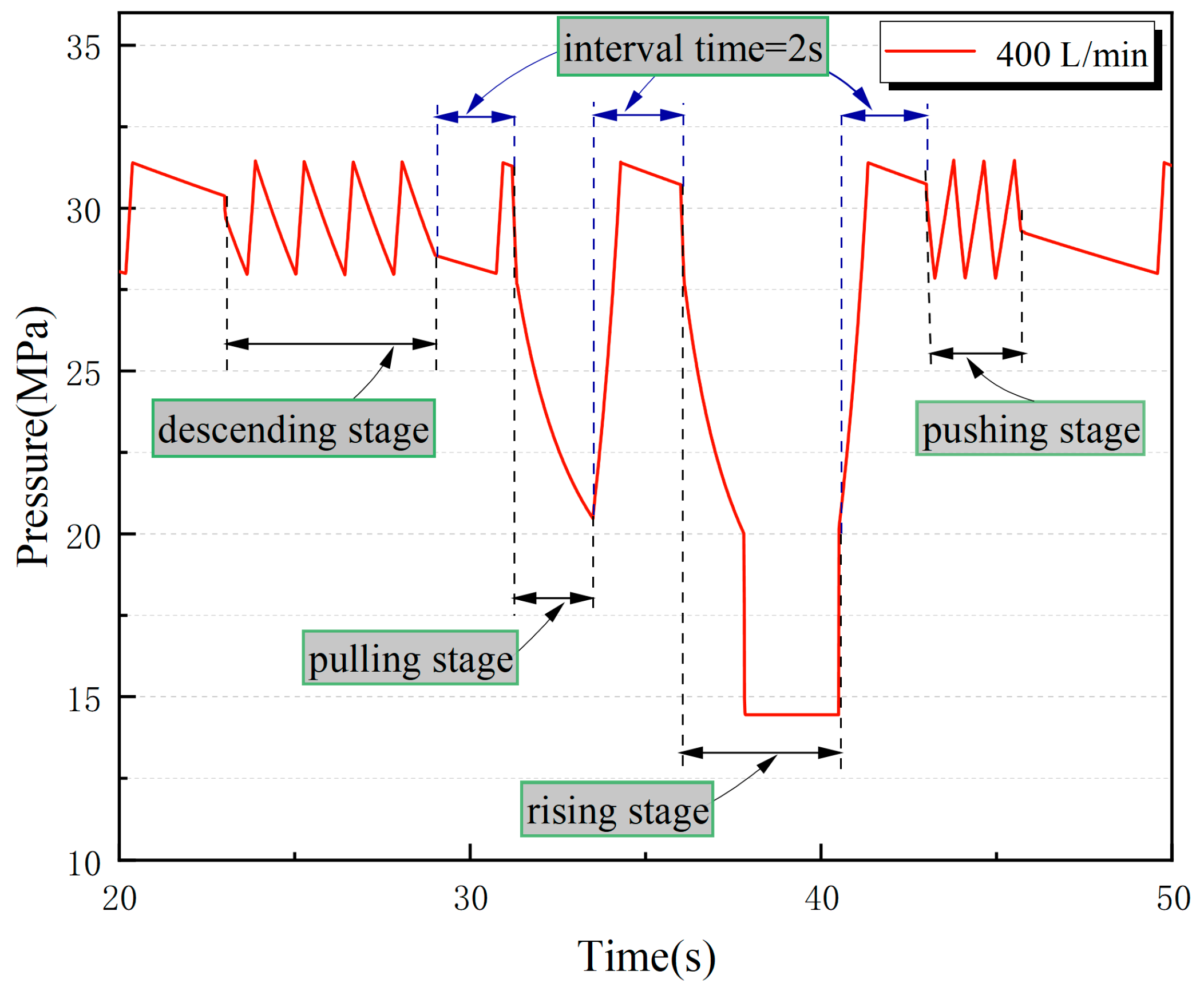 Processes 12 00057 g009