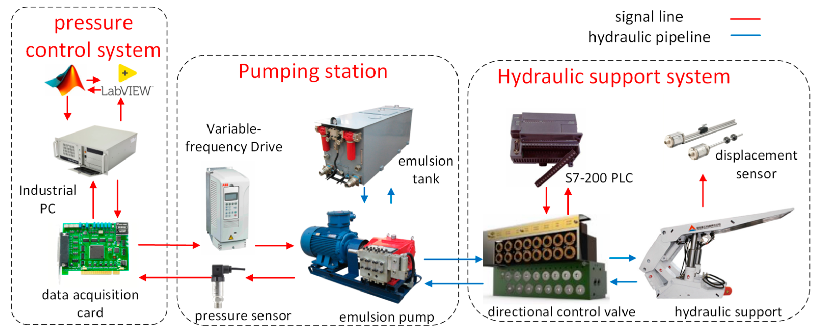 Processes 12 00057 g015