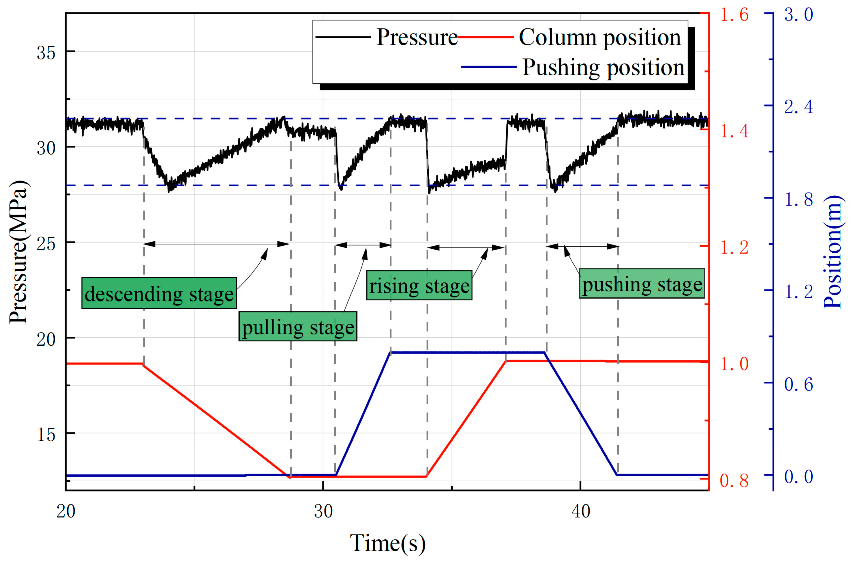 Processes 12 00057 g019