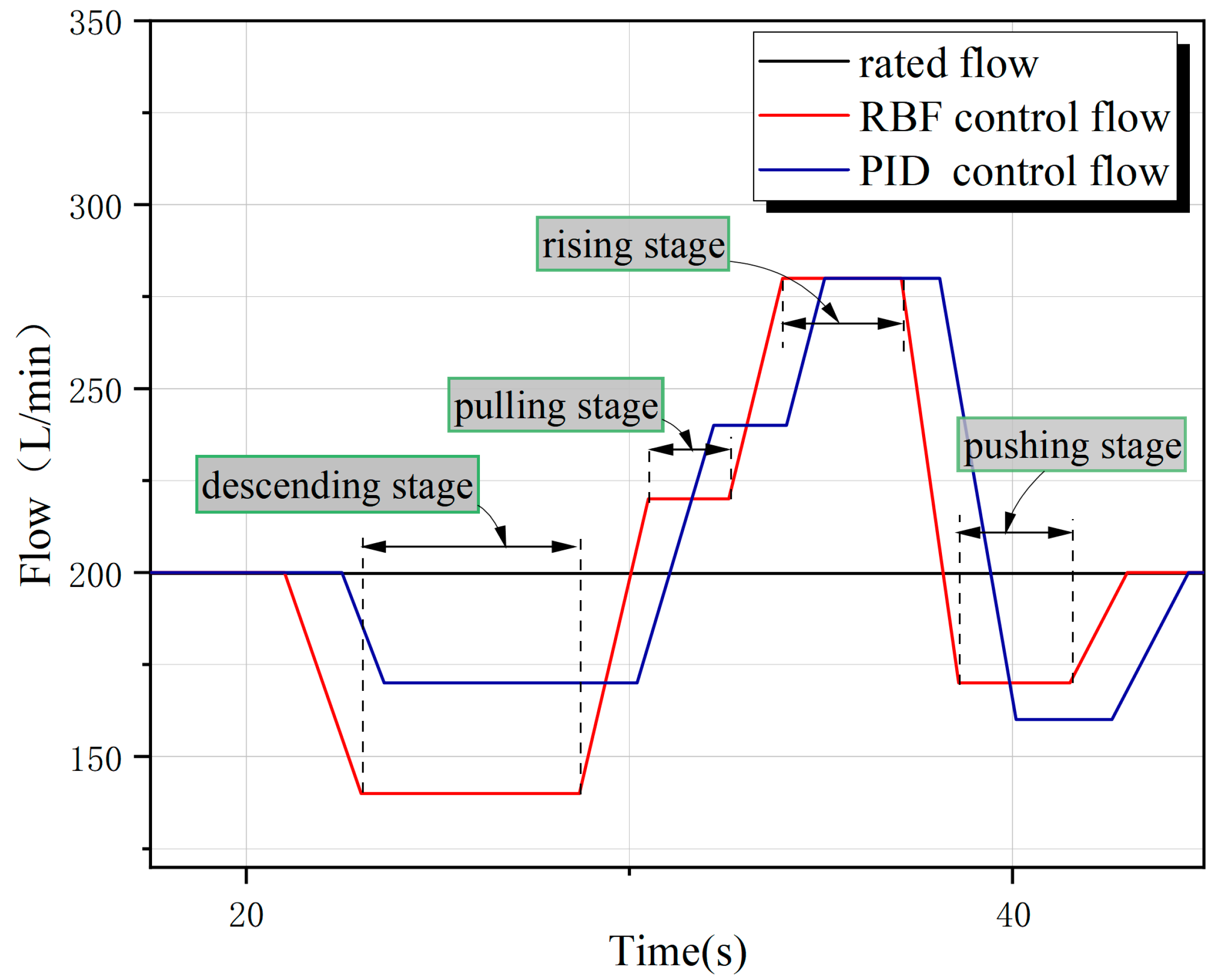 Processes 12 00057 g020