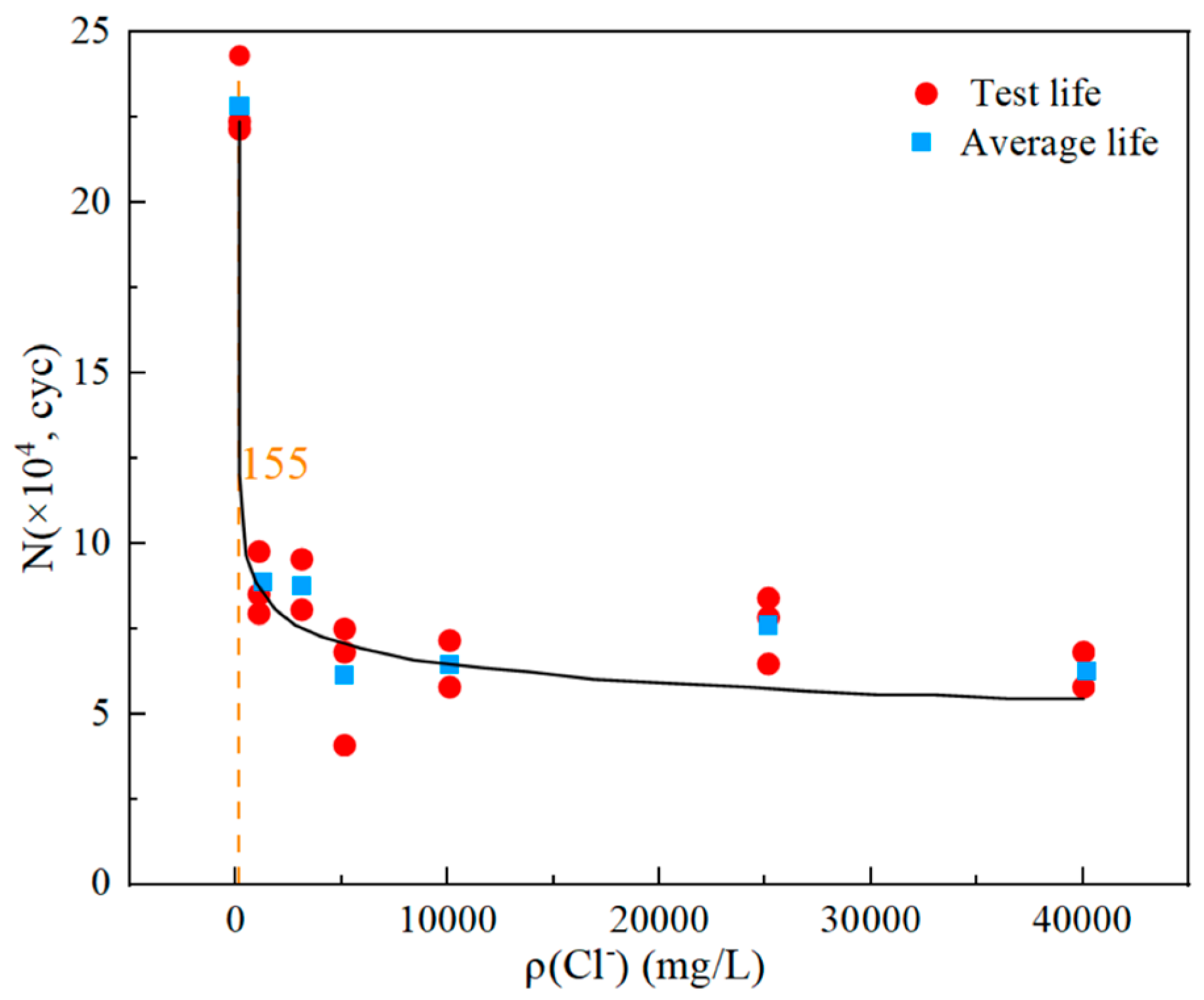 Processes 12 00060 g009