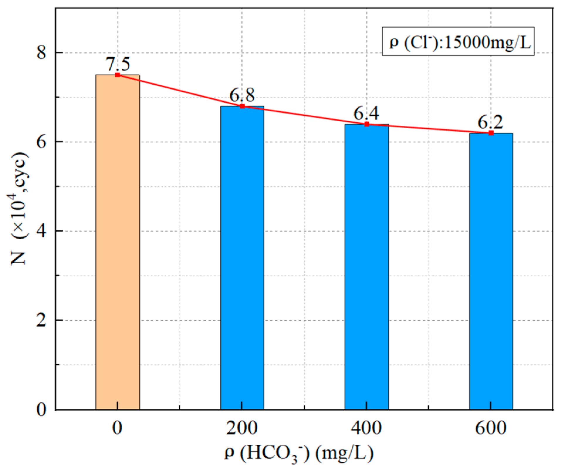 Processes 12 00060 g010