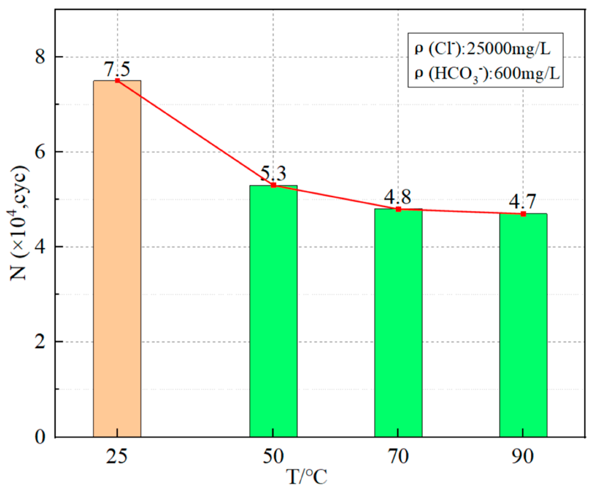 Processes 12 00060 g011