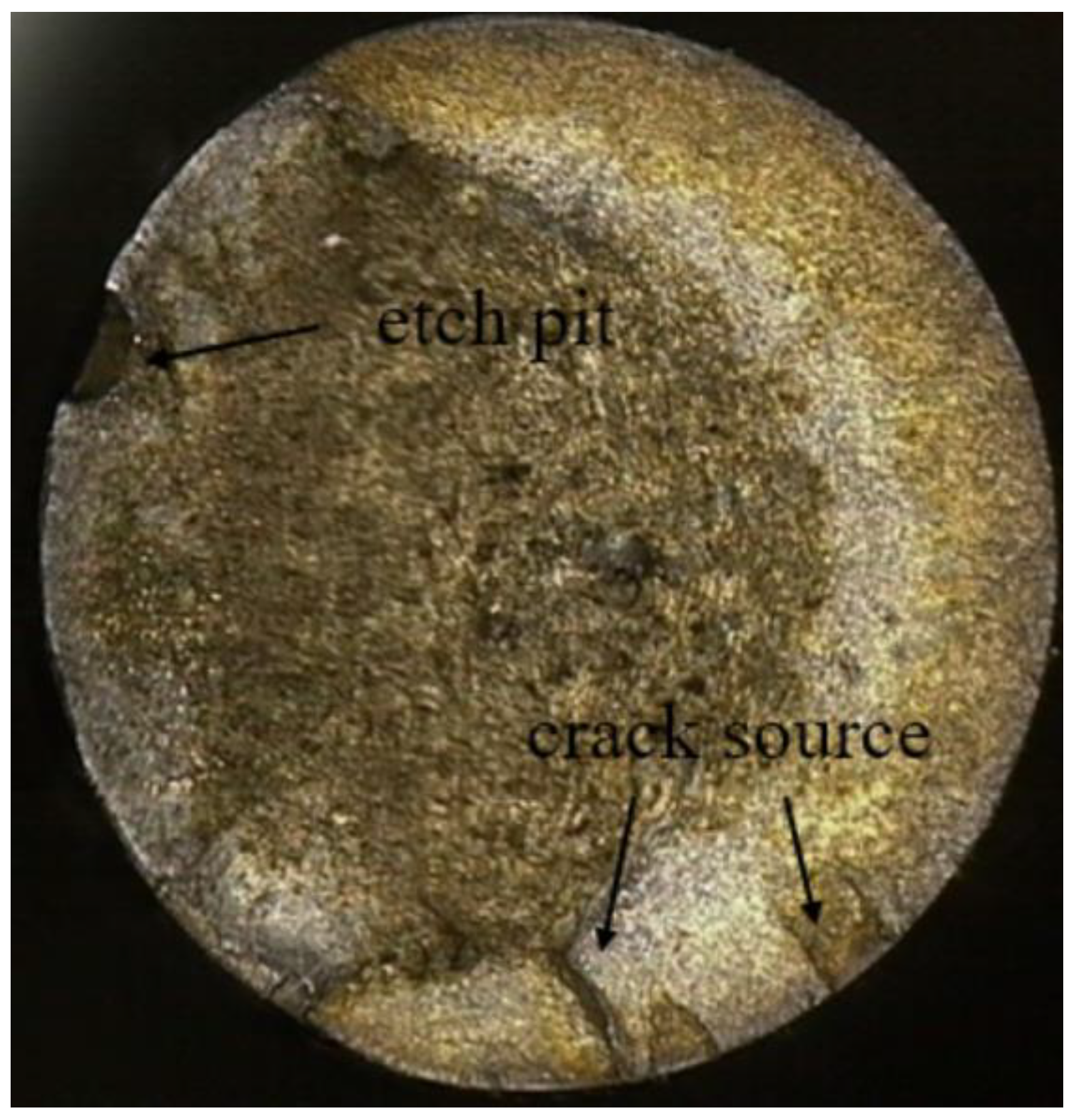 Processes 12 00060 g012