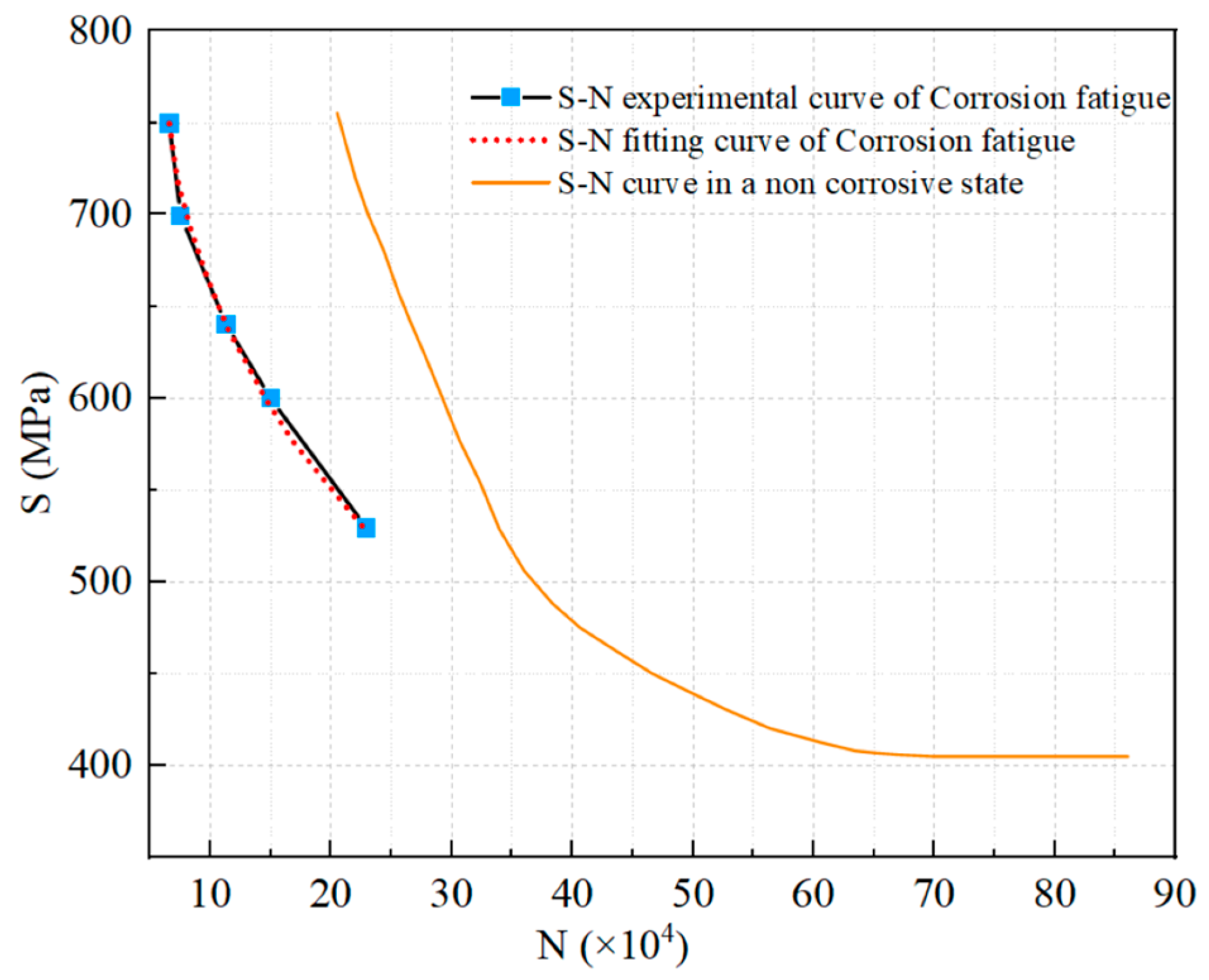 Processes 12 00060 g013