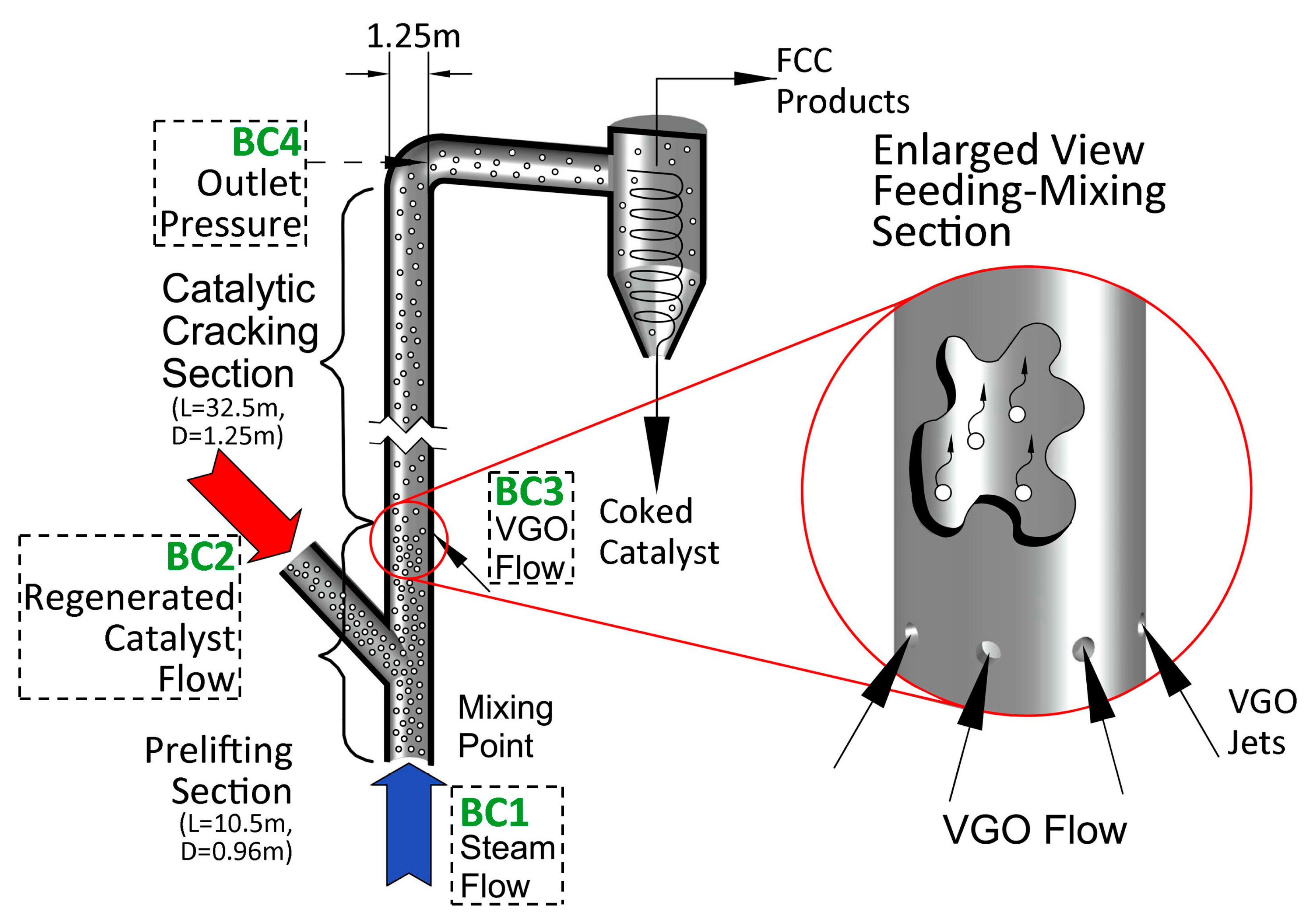 Processes 12 00061 g004