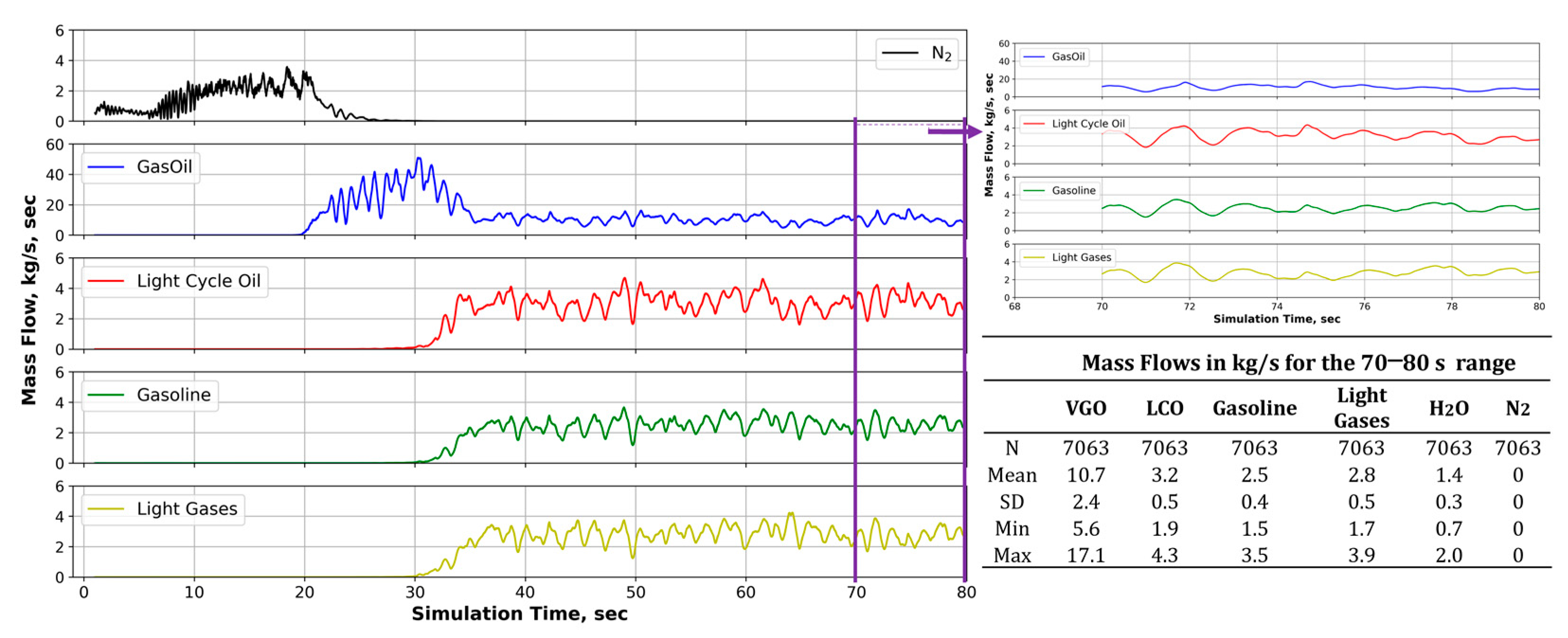 Processes 12 00061 g011