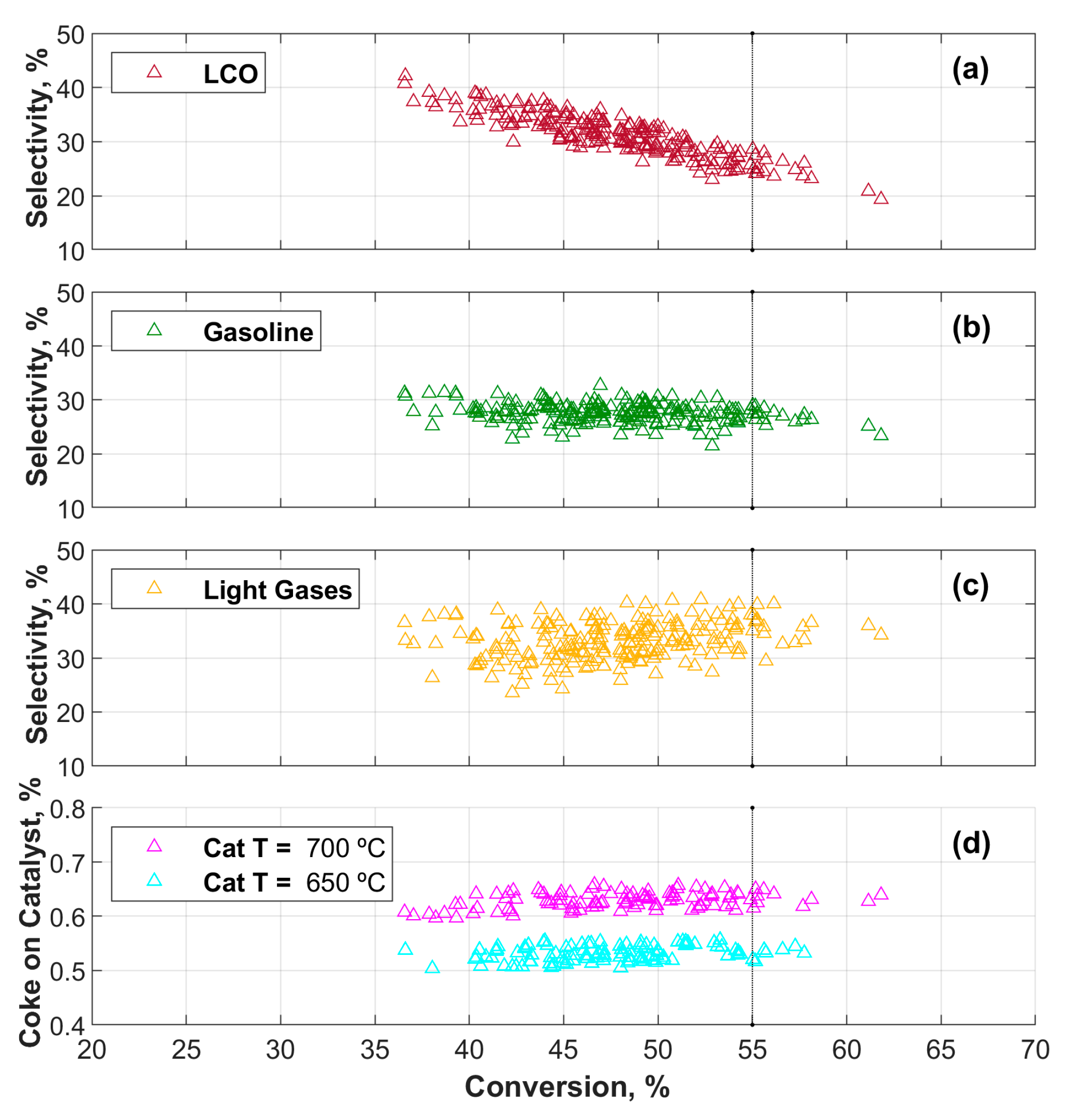 Processes 12 00061 g012