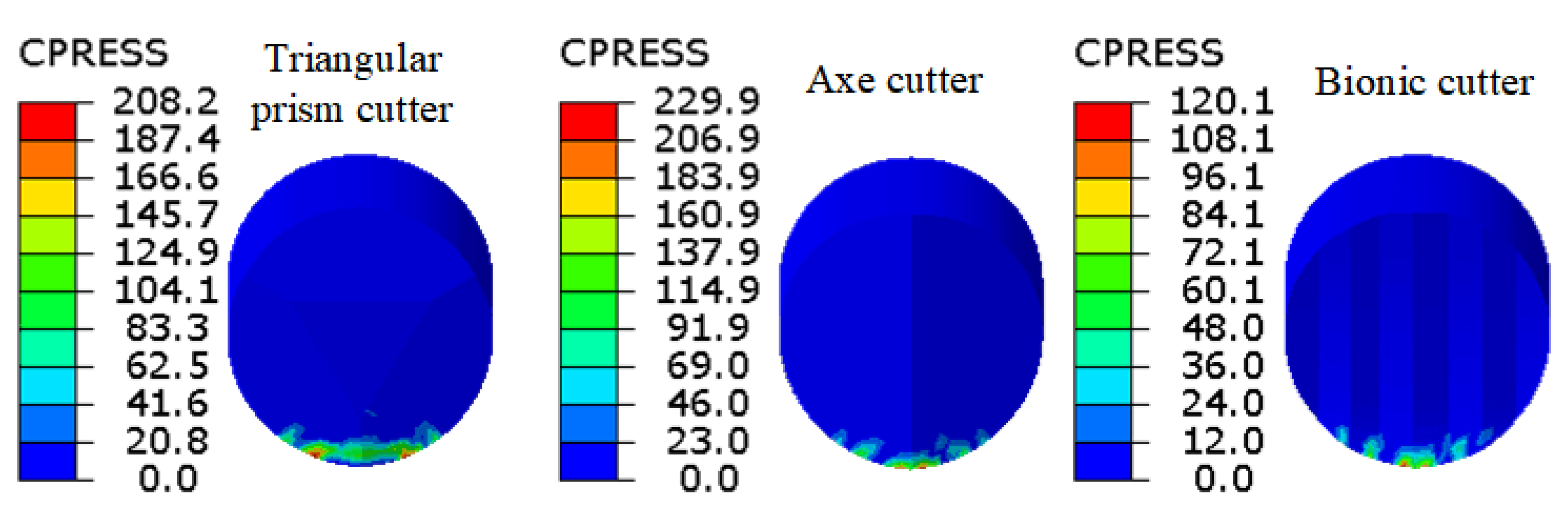 Processes 12 00066 g019 Processes 12 00066 g019