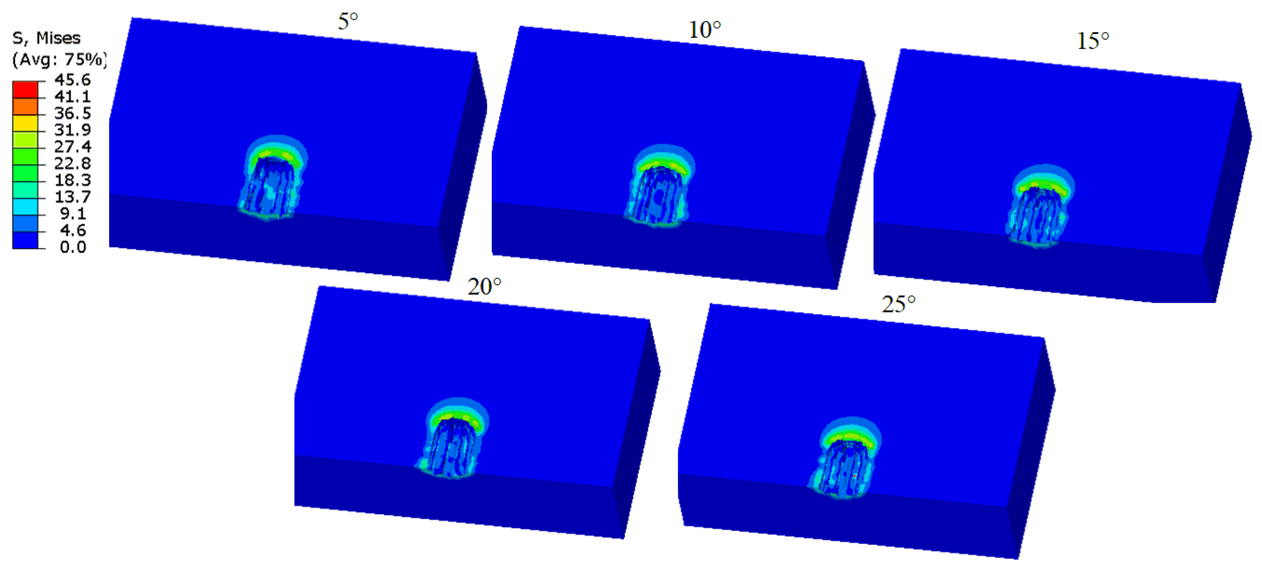 Processes 12 00066 g023 Processes 12 00066 g023
