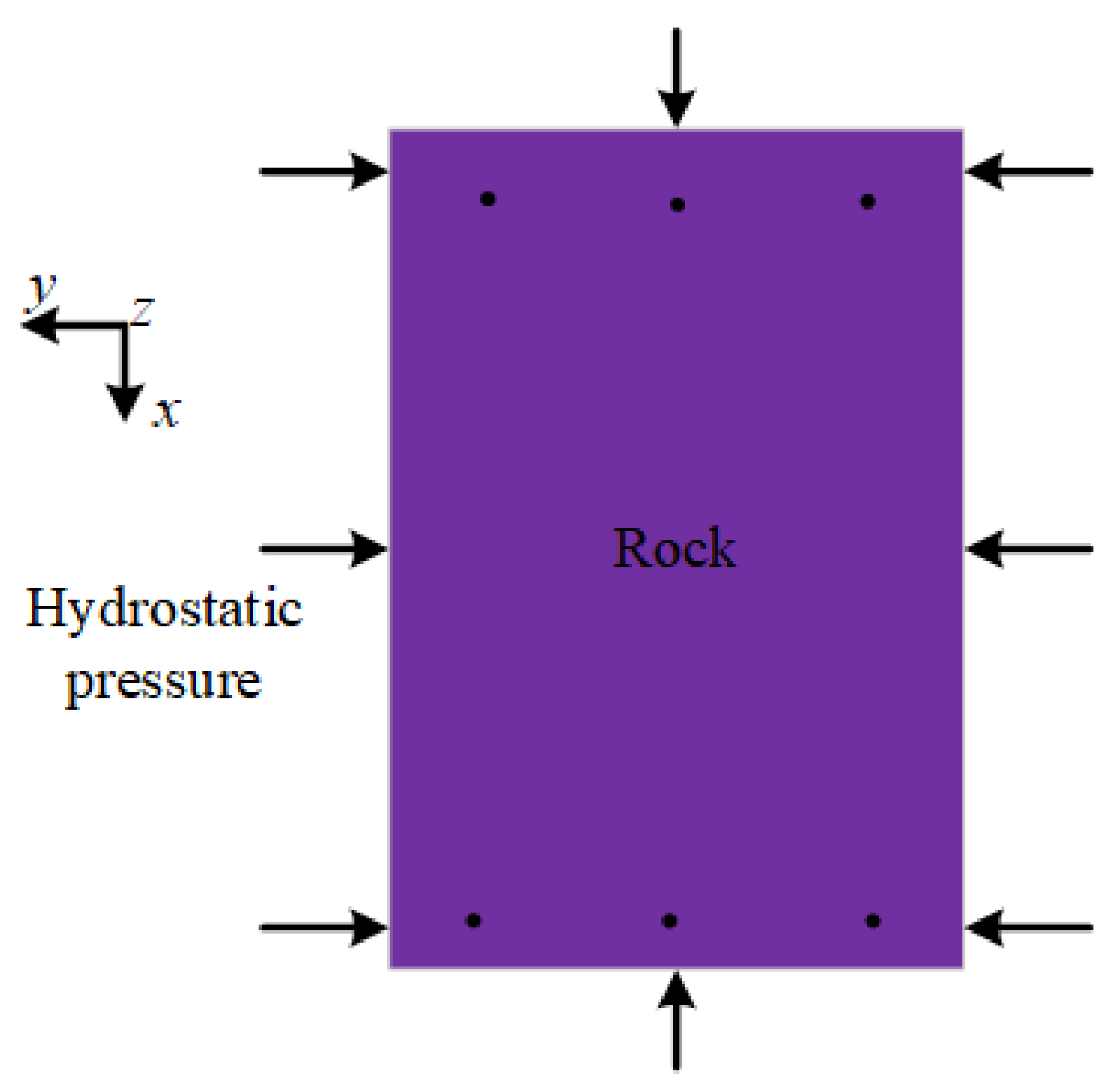 Processes 12 00066 g029 Processes 12 00066 g029