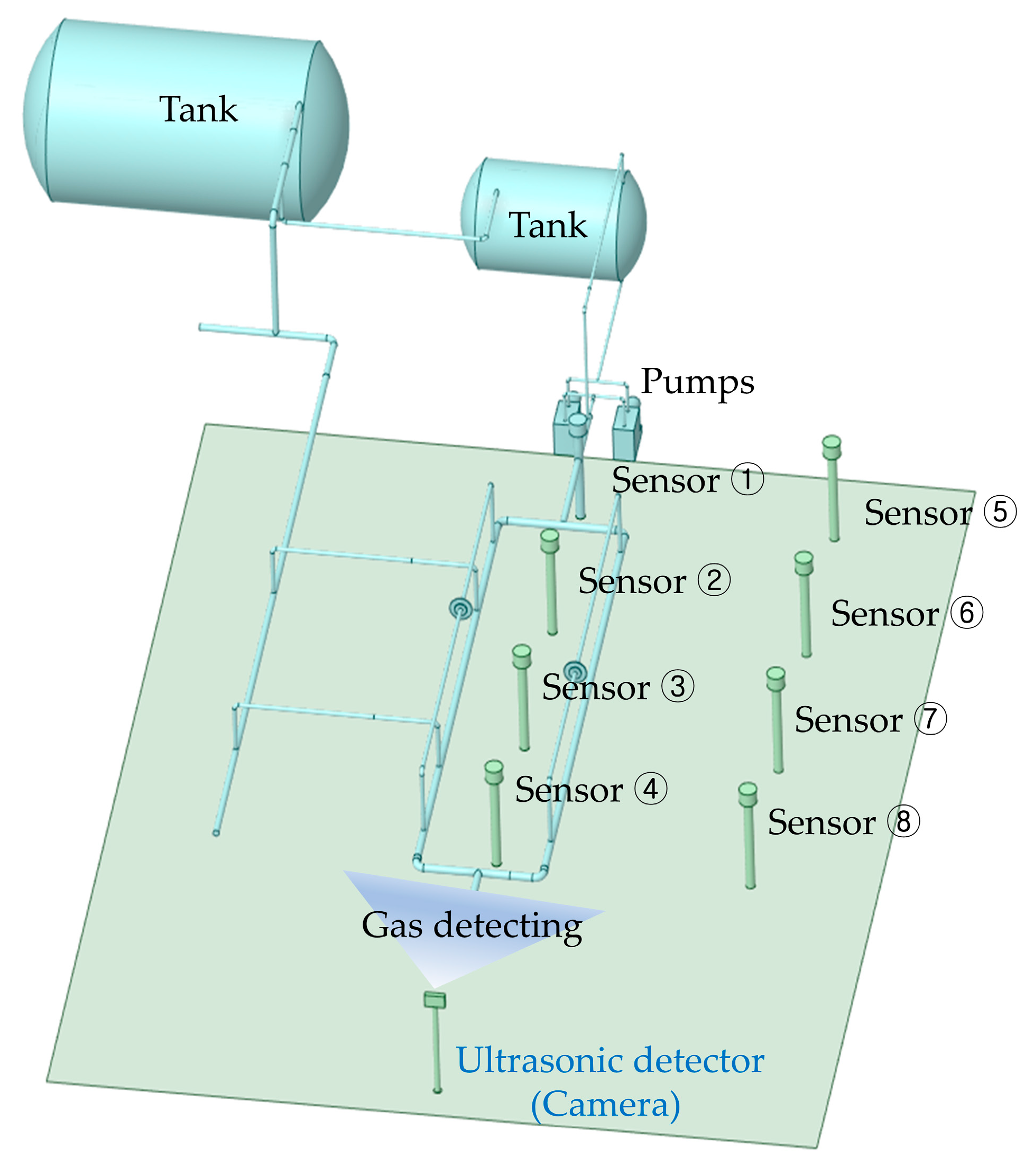 Processes 12 00067 g007