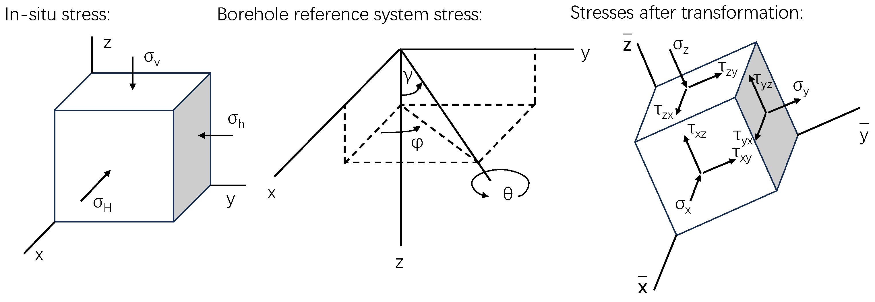Processes 12 00070 g001